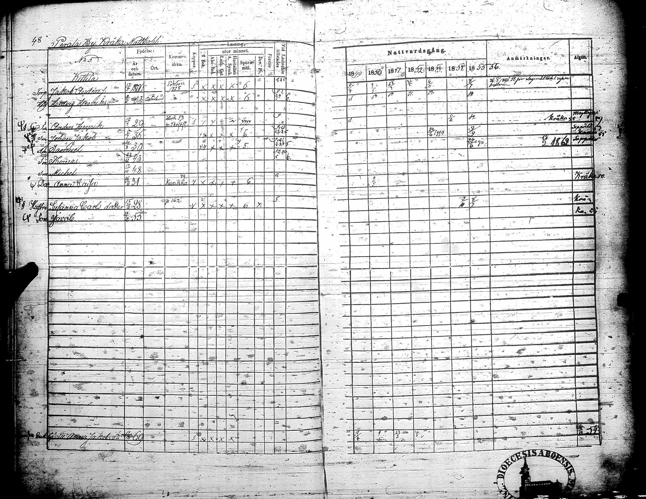 [ ../kirjat/Kirkonkirjat/teuva/rippikirja_1849-1856_uk192/kuvat/55.jpg ]