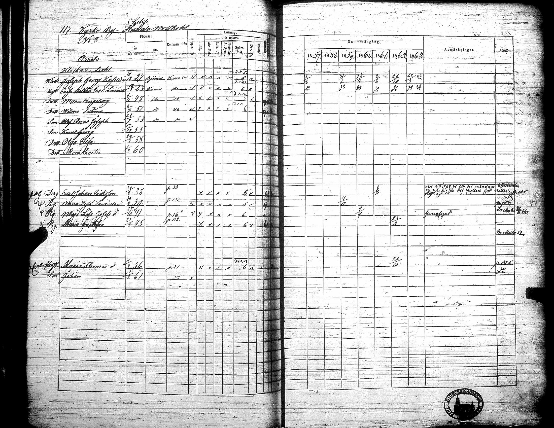 [ ../kirjat/Kirkonkirjat/teuva/rippikirja_1857-1863_uk193/kuvat/123.jpg ]