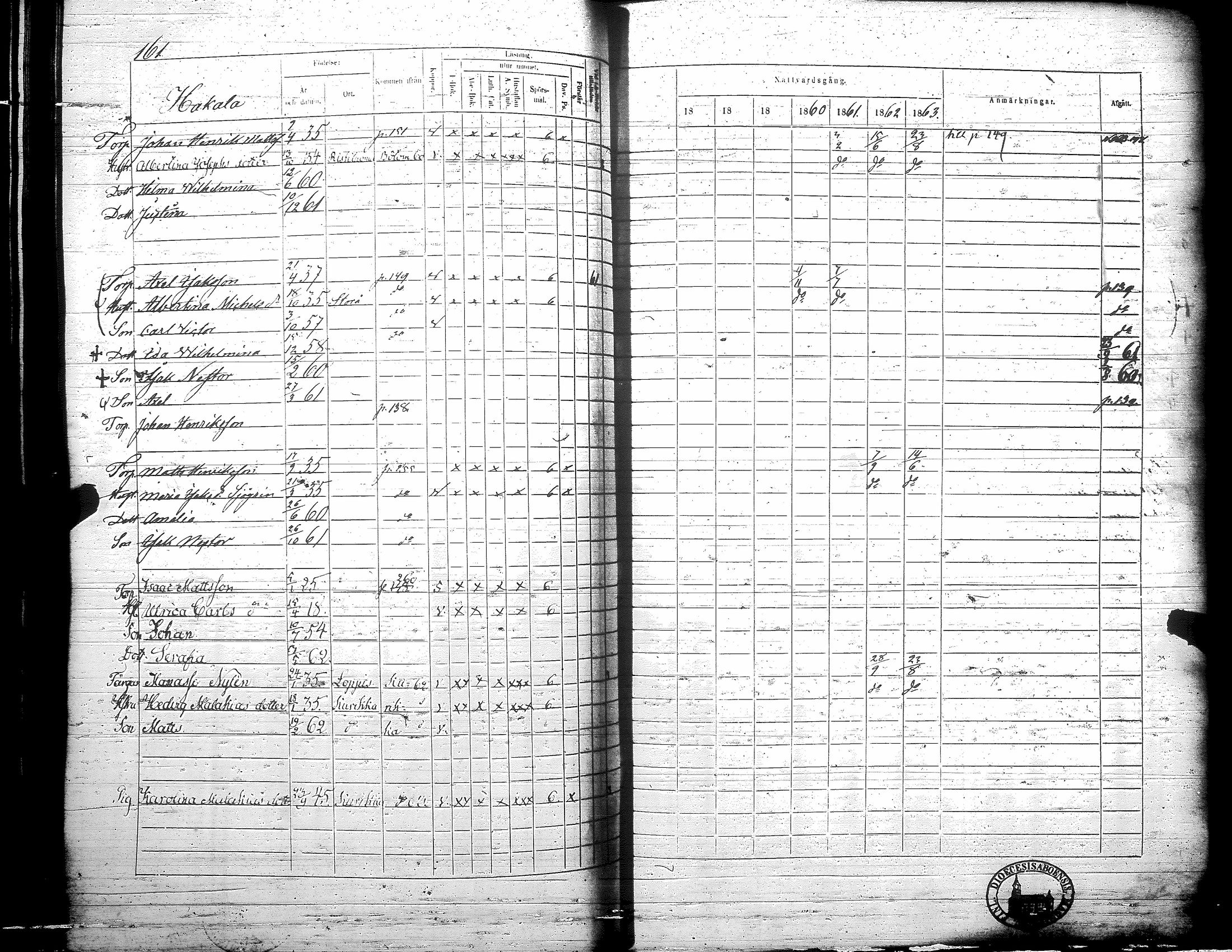[ ../kirjat/Kirkonkirjat/teuva/rippikirja_1857-1863_uk193/kuvat/167.jpg ]
