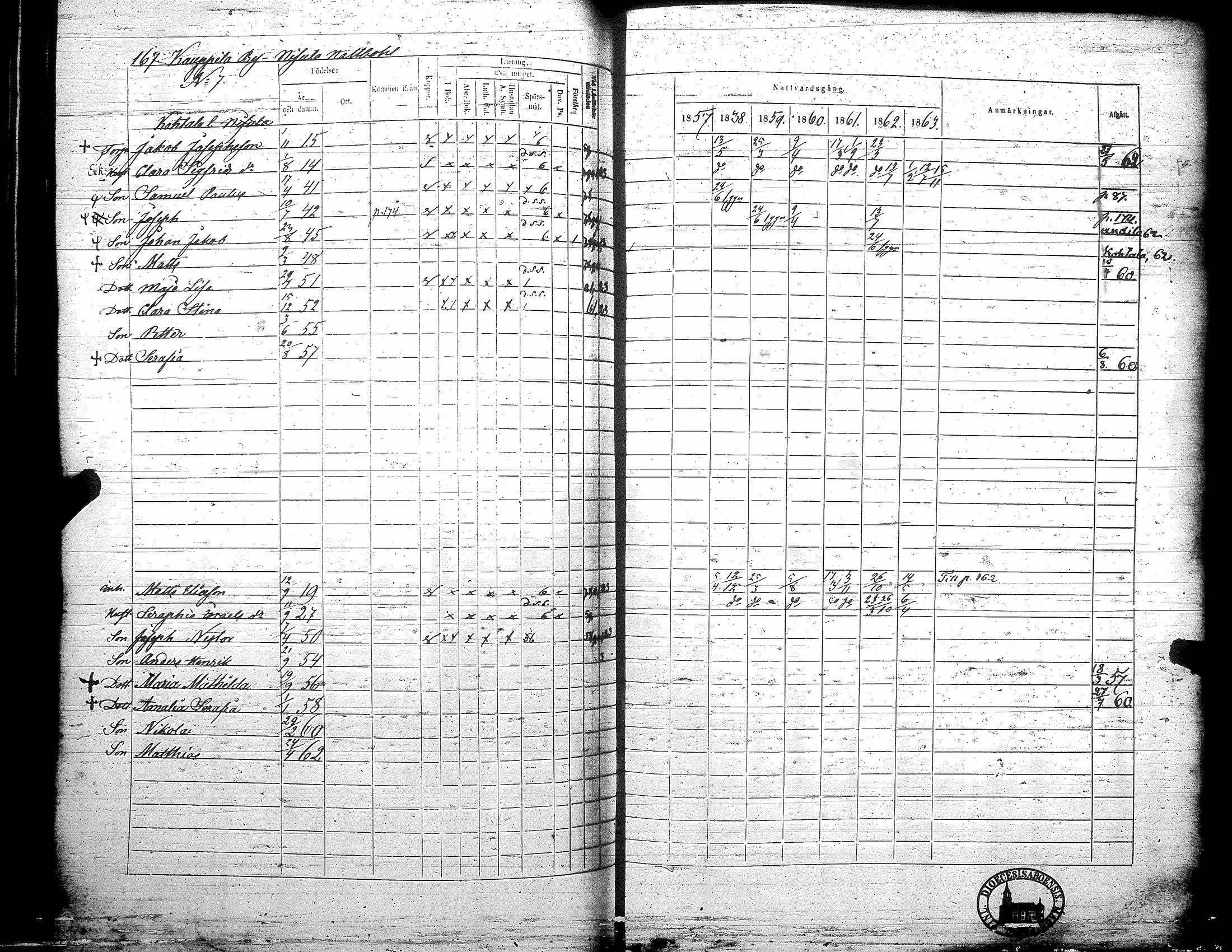[ ../kirjat/Kirkonkirjat/teuva/rippikirja_1857-1863_uk193/kuvat/173.jpg ]