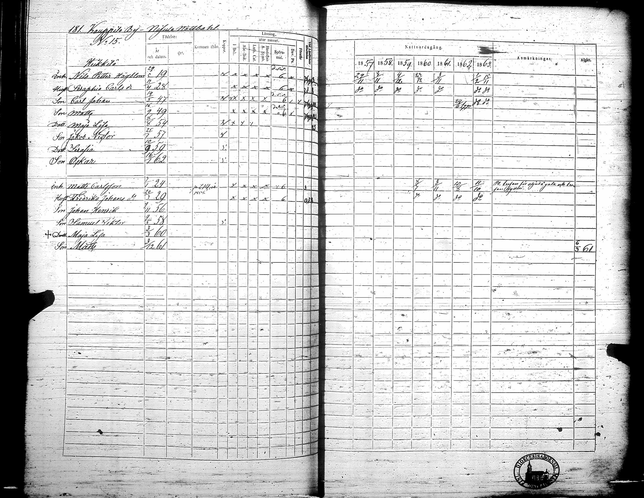[ ../kirjat/Kirkonkirjat/teuva/rippikirja_1857-1863_uk193/kuvat/187.jpg ]