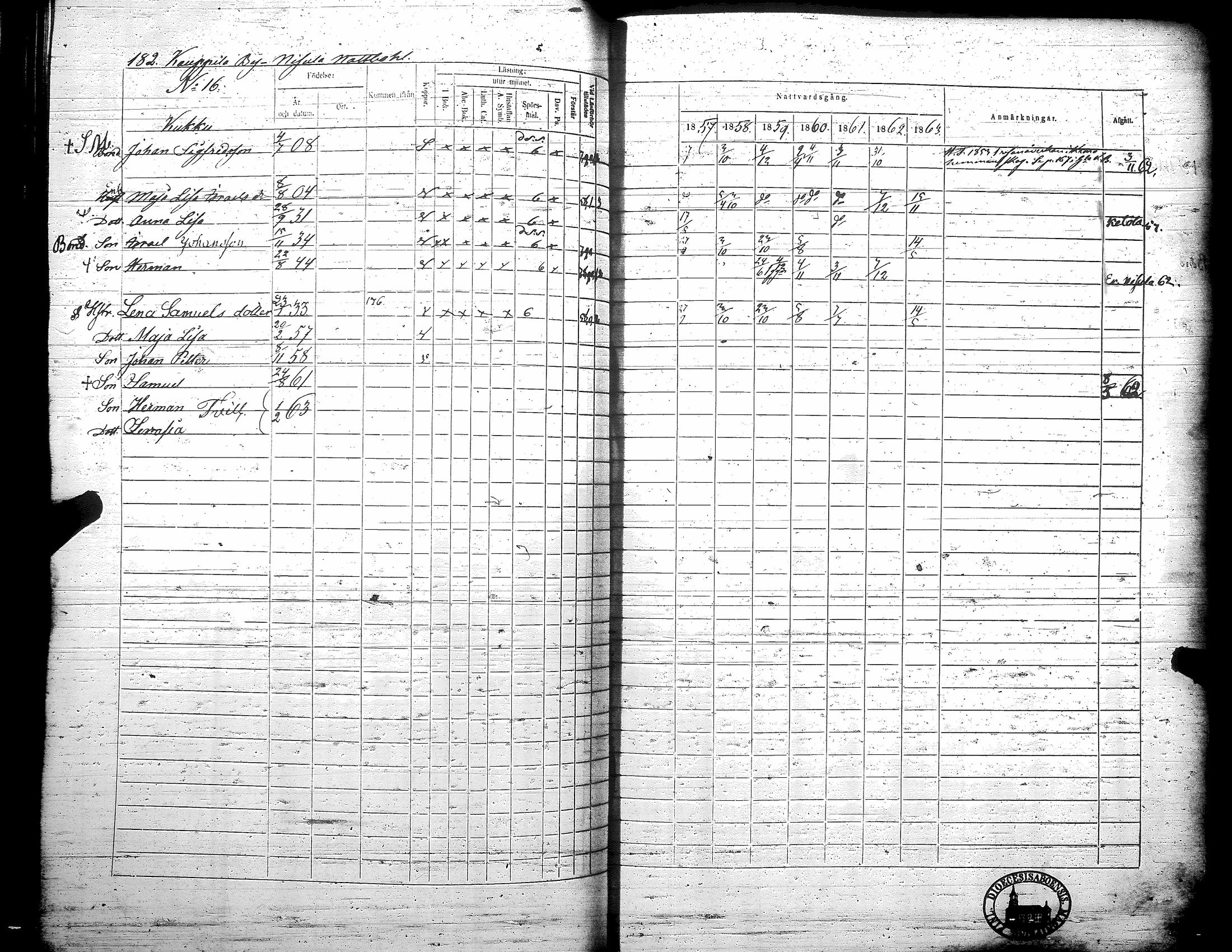 [ ../kirjat/Kirkonkirjat/teuva/rippikirja_1857-1863_uk193/kuvat/188.jpg ]