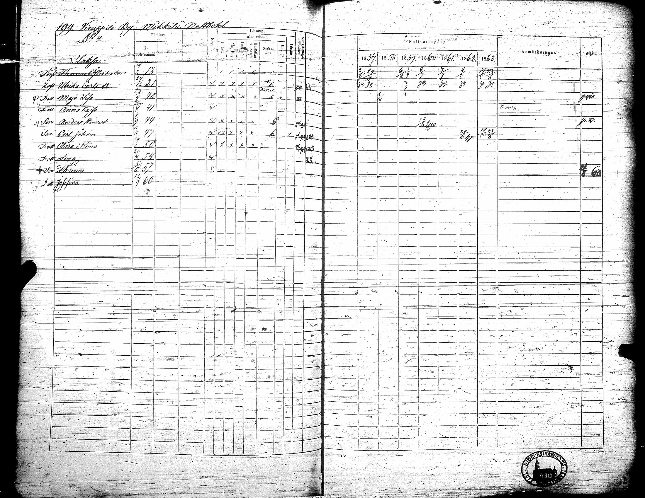 [ ../kirjat/Kirkonkirjat/teuva/rippikirja_1857-1863_uk193/kuvat/205.jpg ]