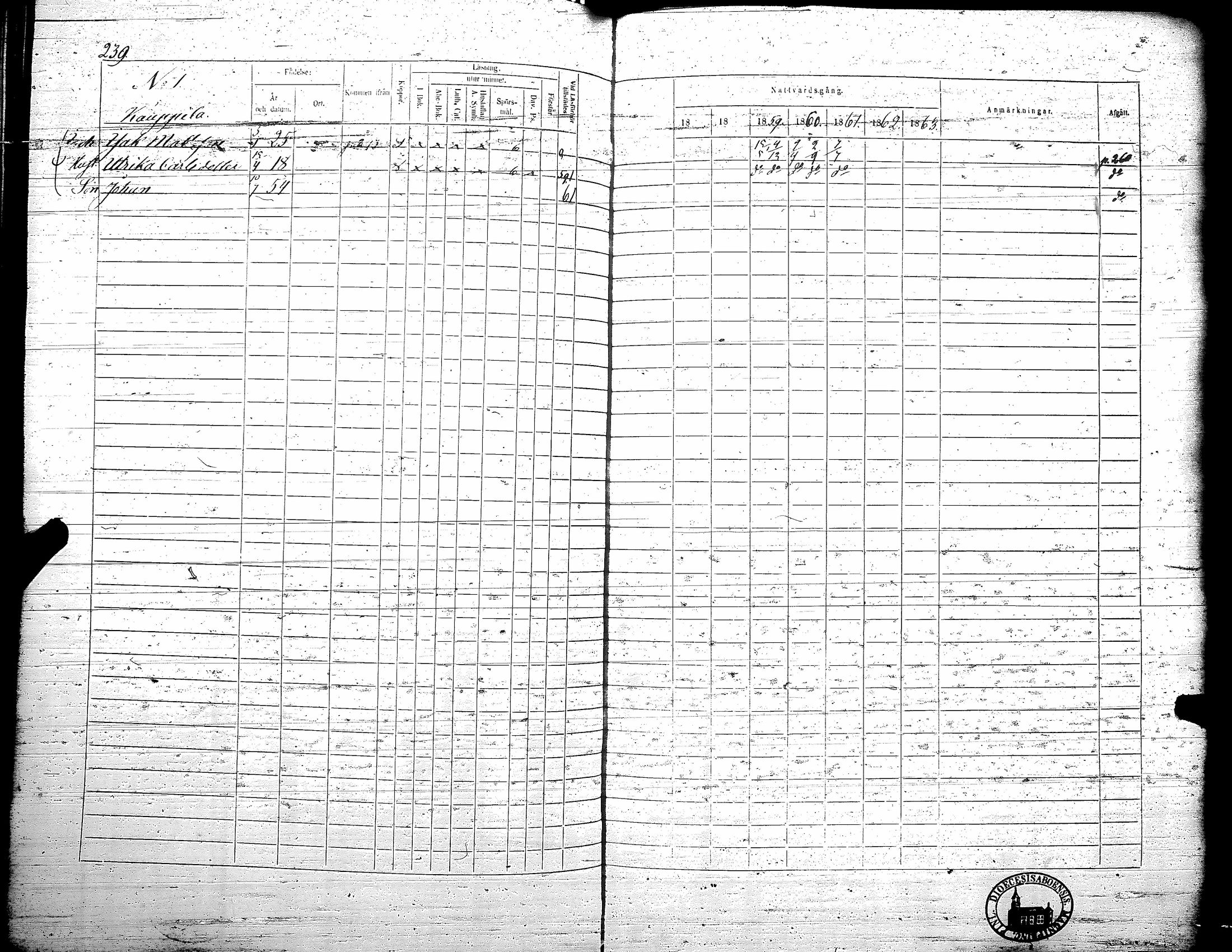 [ ../kirjat/Kirkonkirjat/teuva/rippikirja_1857-1863_uk193/kuvat/245.jpg ]