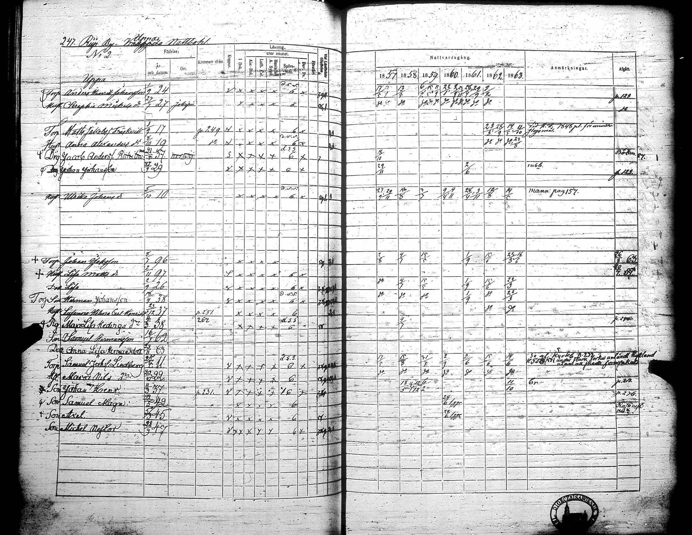[ ../kirjat/Kirkonkirjat/teuva/rippikirja_1857-1863_uk193/kuvat/253.jpg ]