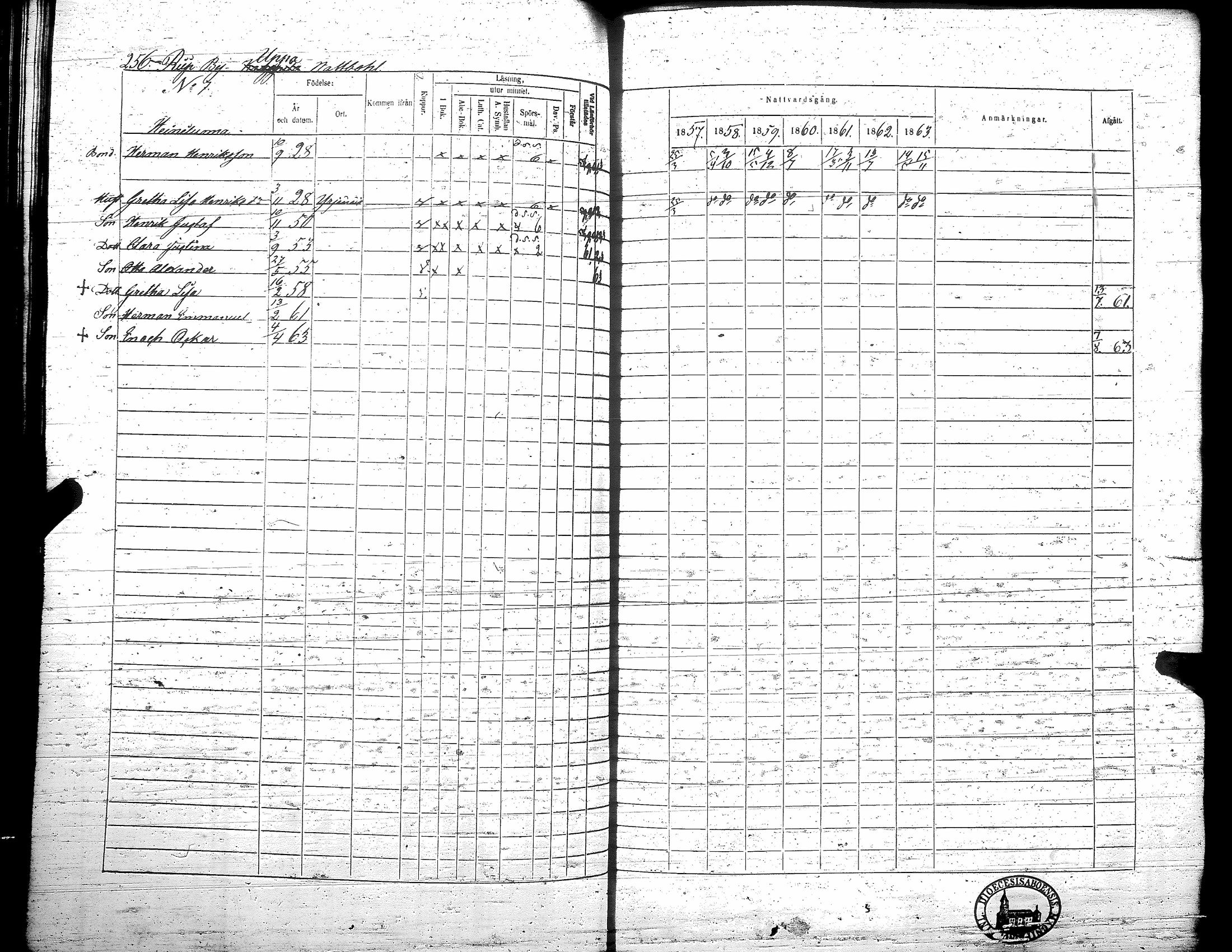 [ ../kirjat/Kirkonkirjat/teuva/rippikirja_1857-1863_uk193/kuvat/262.jpg ]
