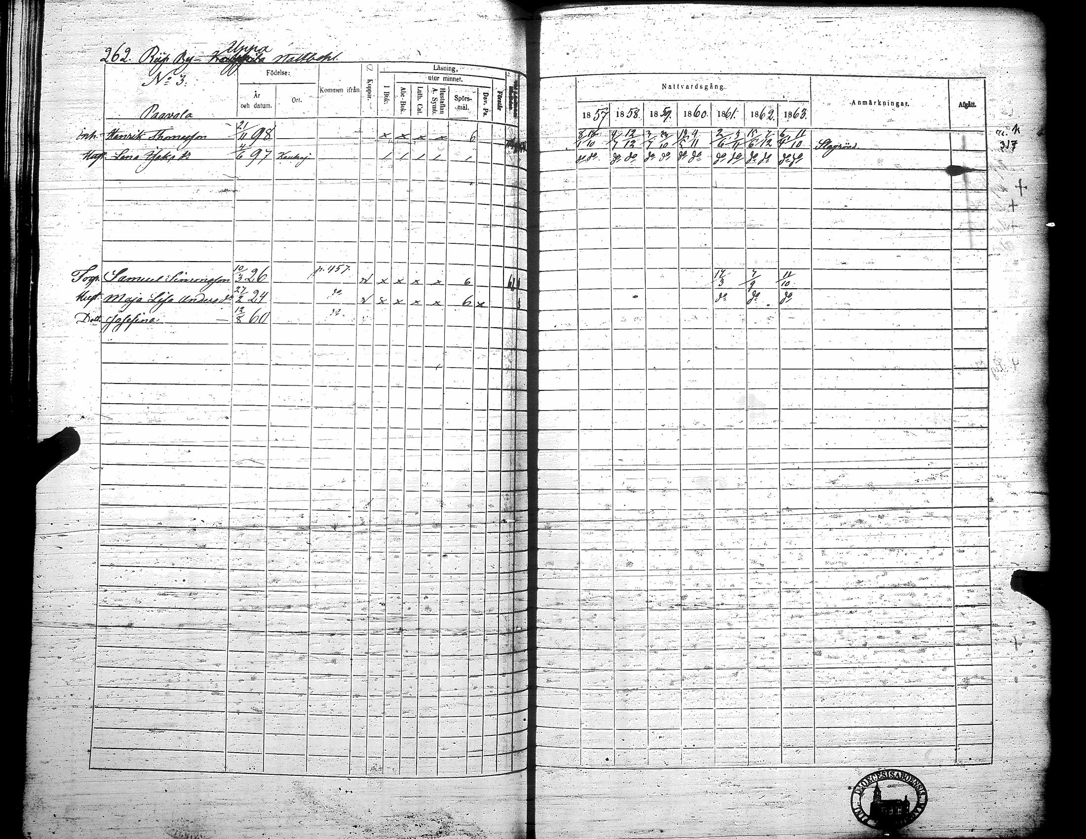 [ ../kirjat/Kirkonkirjat/teuva/rippikirja_1857-1863_uk193/kuvat/268.jpg ]
