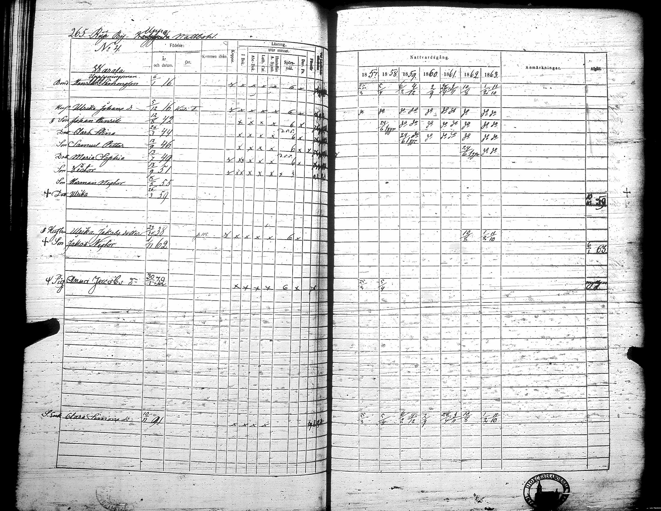 [ ../kirjat/Kirkonkirjat/teuva/rippikirja_1857-1863_uk193/kuvat/271.jpg ]