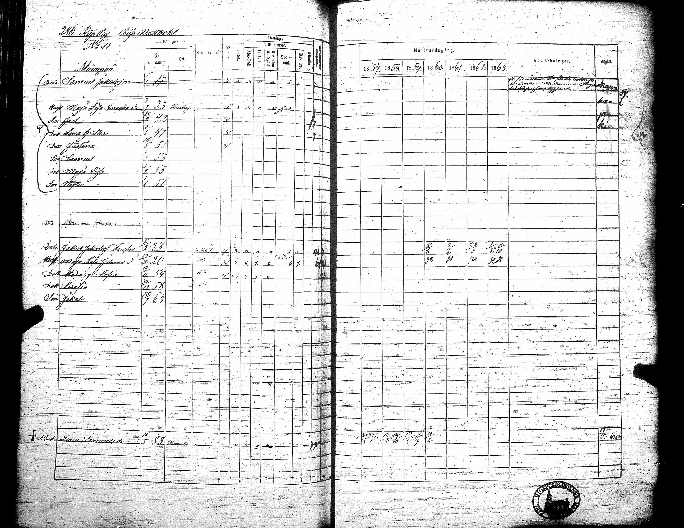 [ ../kirjat/Kirkonkirjat/teuva/rippikirja_1857-1863_uk193/kuvat/292.jpg ]