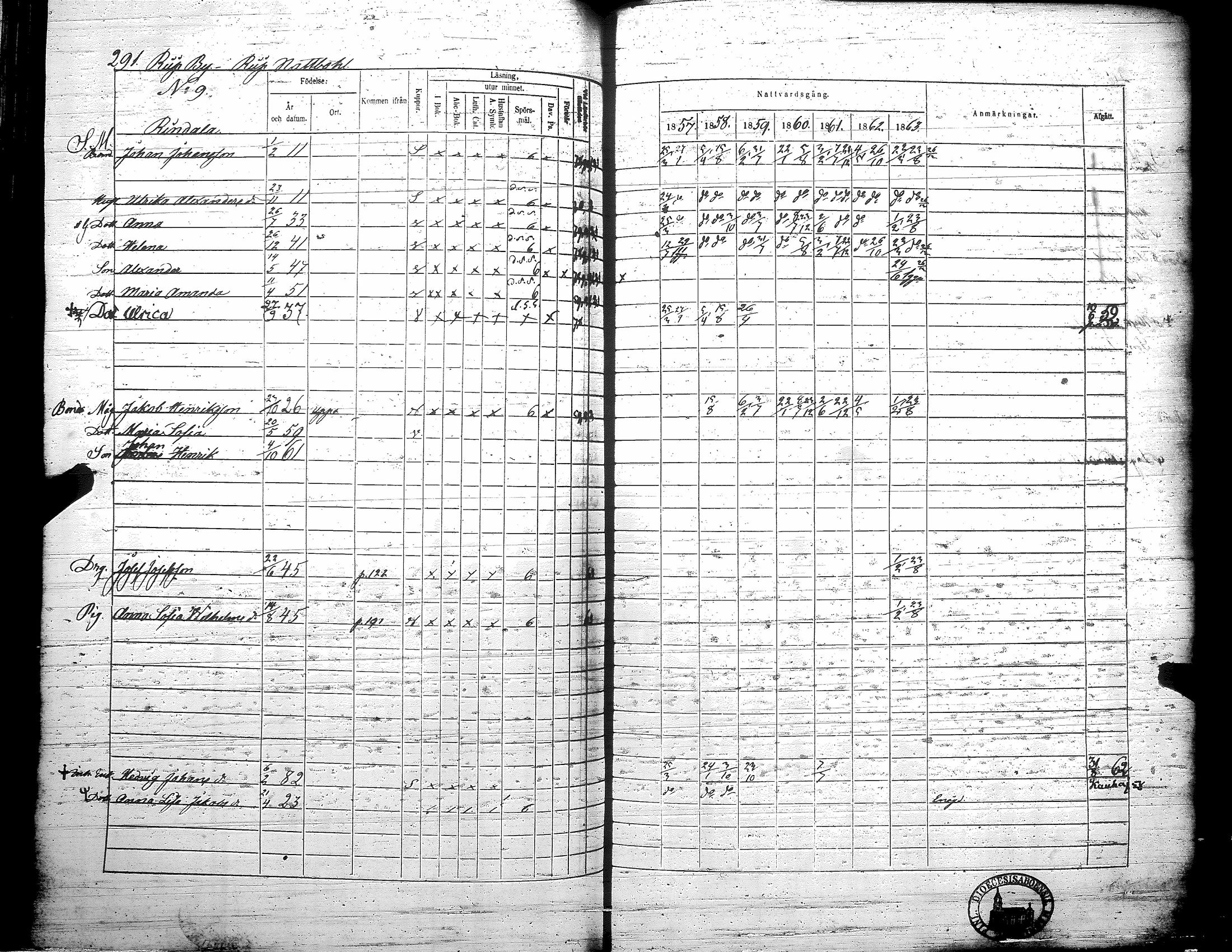 [ ../kirjat/Kirkonkirjat/teuva/rippikirja_1857-1863_uk193/kuvat/297.jpg ]