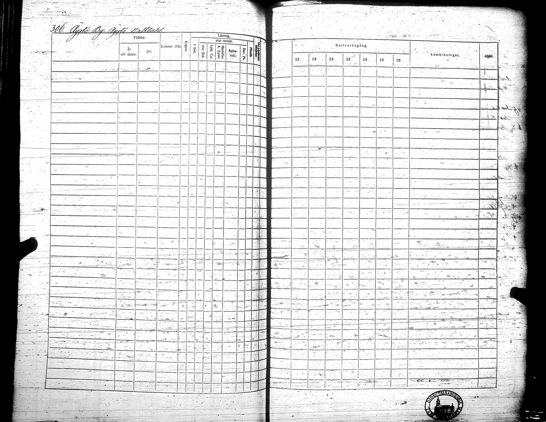 [ ../kirjat/Kirkonkirjat/teuva/rippikirja_1857-1863_uk193/kuvat/312.jpg ]