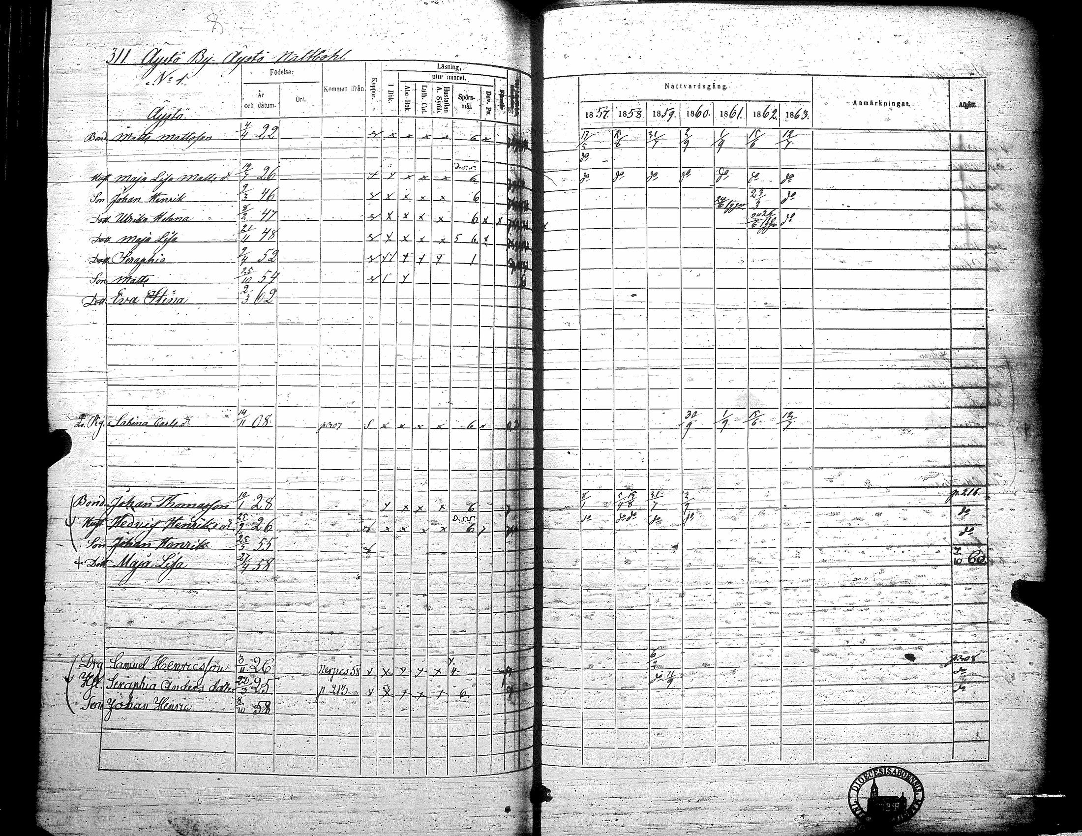 [ ../kirjat/Kirkonkirjat/teuva/rippikirja_1857-1863_uk193/kuvat/317.jpg ]