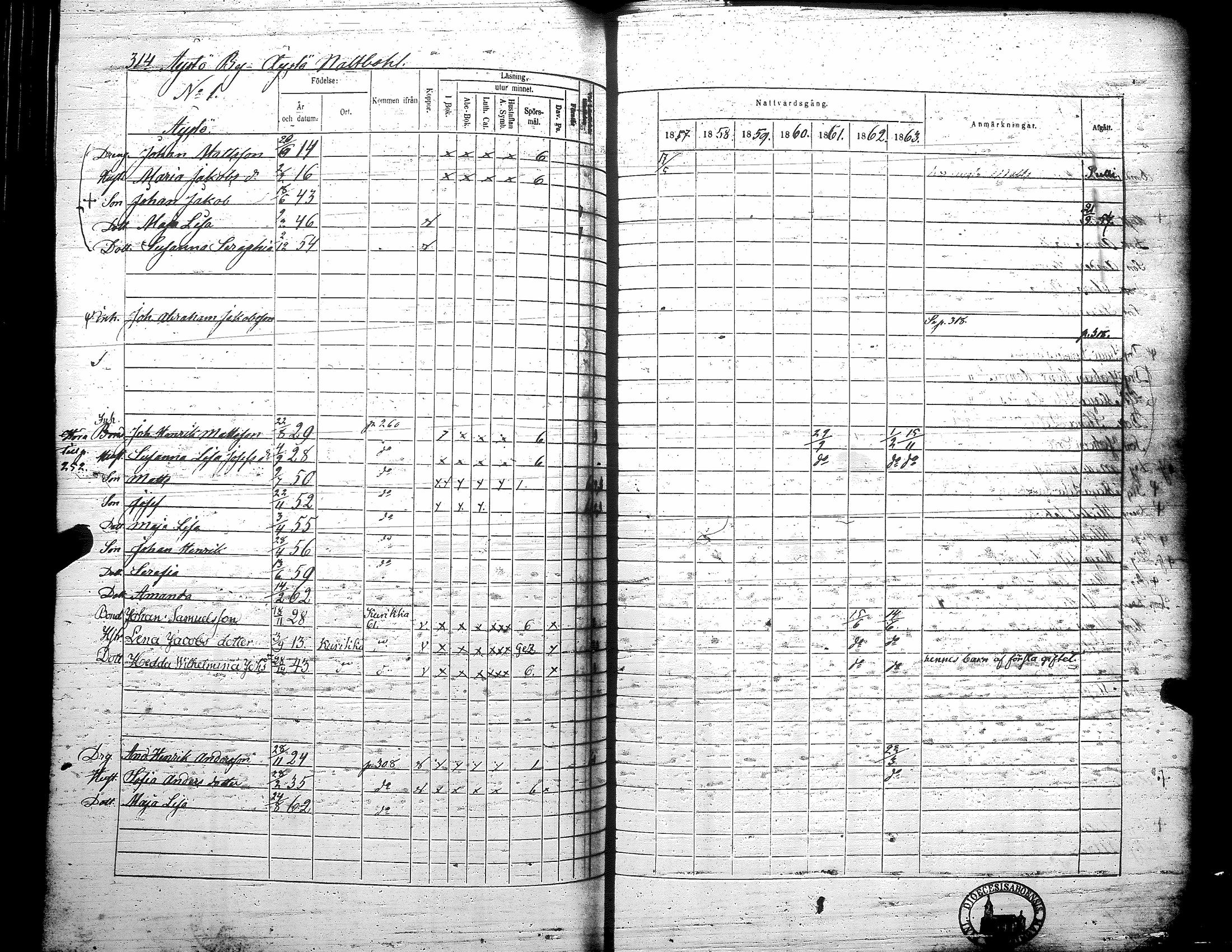 [ ../kirjat/Kirkonkirjat/teuva/rippikirja_1857-1863_uk193/kuvat/320.jpg ]