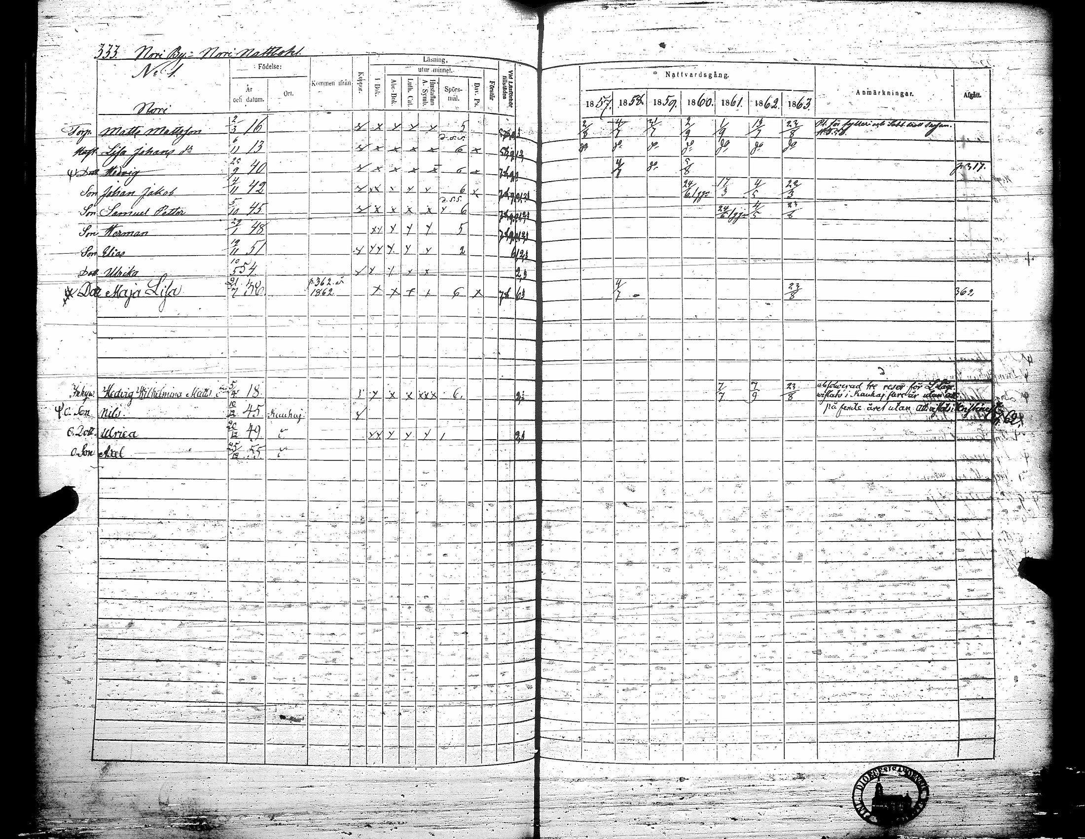 [ ../kirjat/Kirkonkirjat/teuva/rippikirja_1857-1863_uk193/kuvat/339.jpg ]