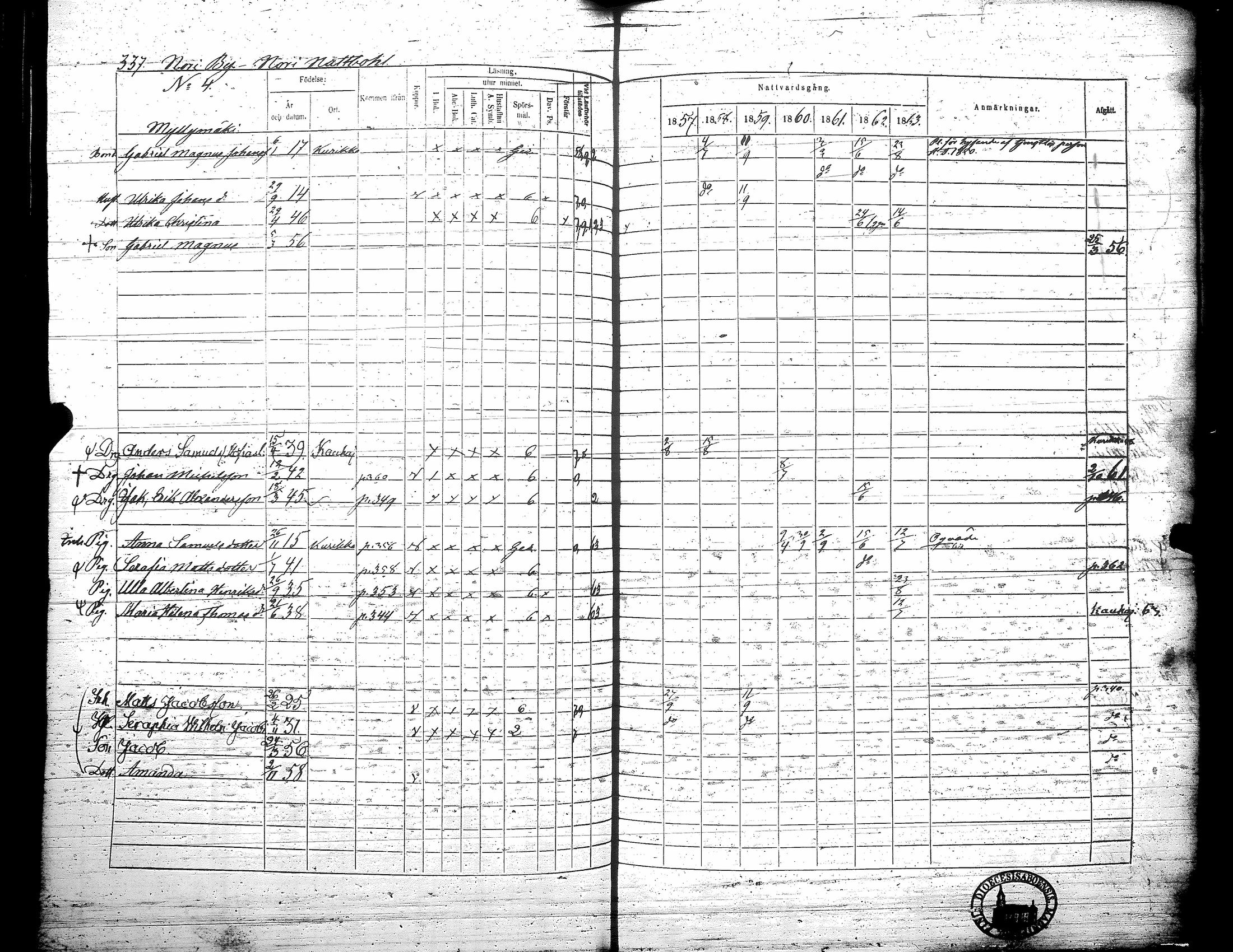 [ ../kirjat/Kirkonkirjat/teuva/rippikirja_1857-1863_uk193/kuvat/343.jpg ]