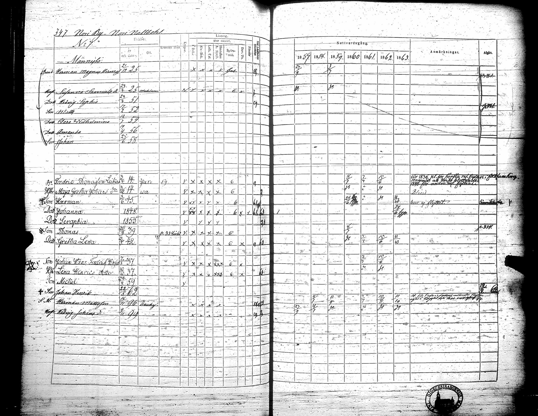 [ ../kirjat/Kirkonkirjat/teuva/rippikirja_1857-1863_uk193/kuvat/353.jpg ]