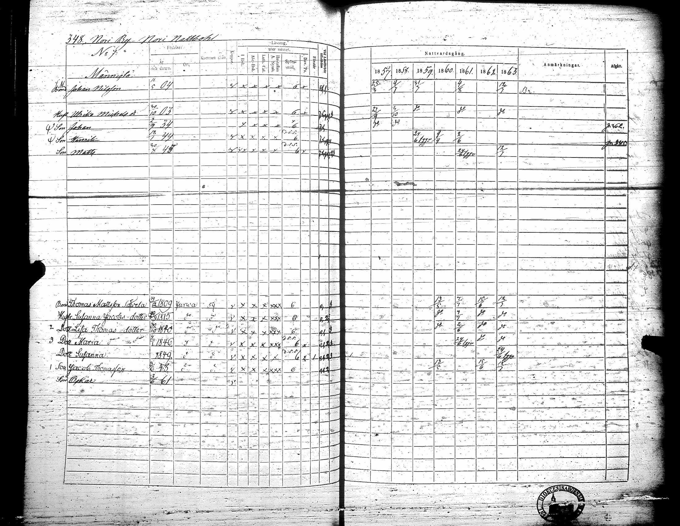 [ ../kirjat/Kirkonkirjat/teuva/rippikirja_1857-1863_uk193/kuvat/354.jpg ]