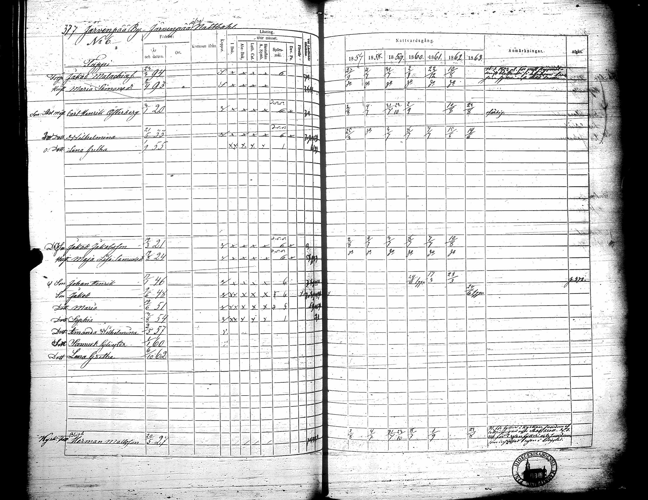 [ ../kirjat/Kirkonkirjat/teuva/rippikirja_1857-1863_uk193/kuvat/383.jpg ]
