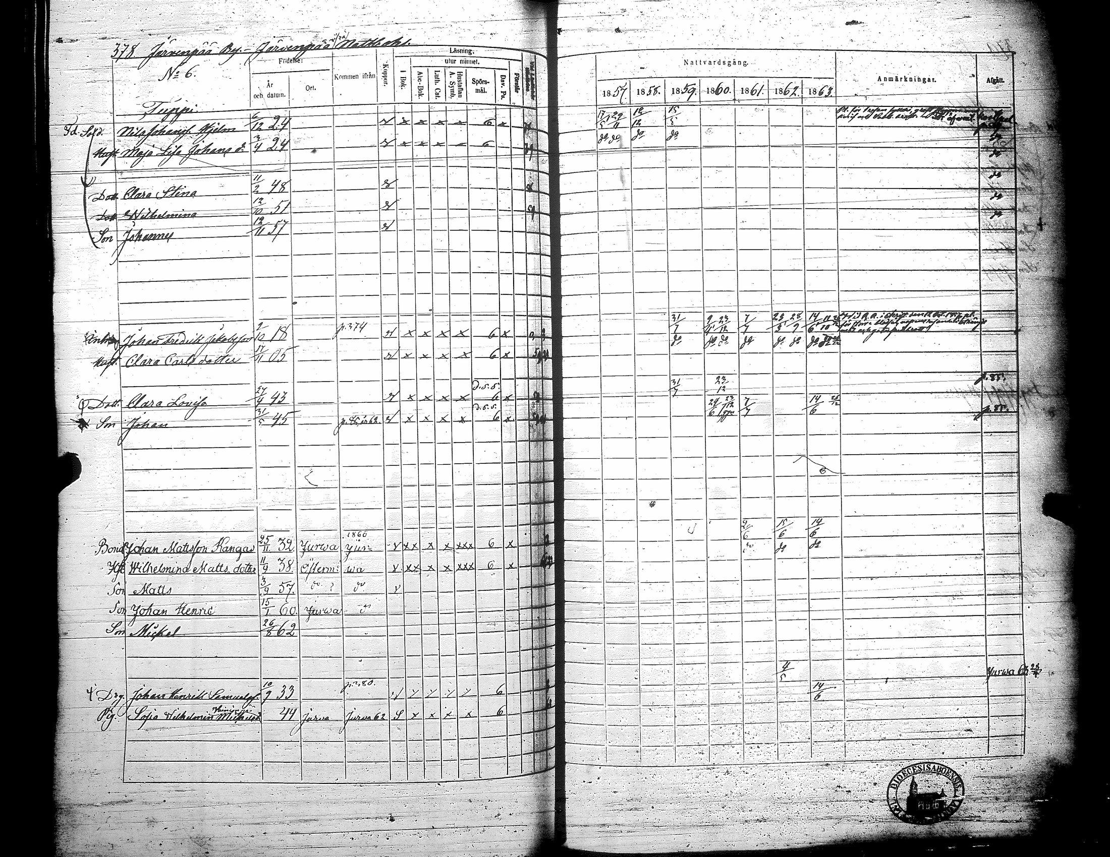 [ ../kirjat/Kirkonkirjat/teuva/rippikirja_1857-1863_uk193/kuvat/384.jpg ]