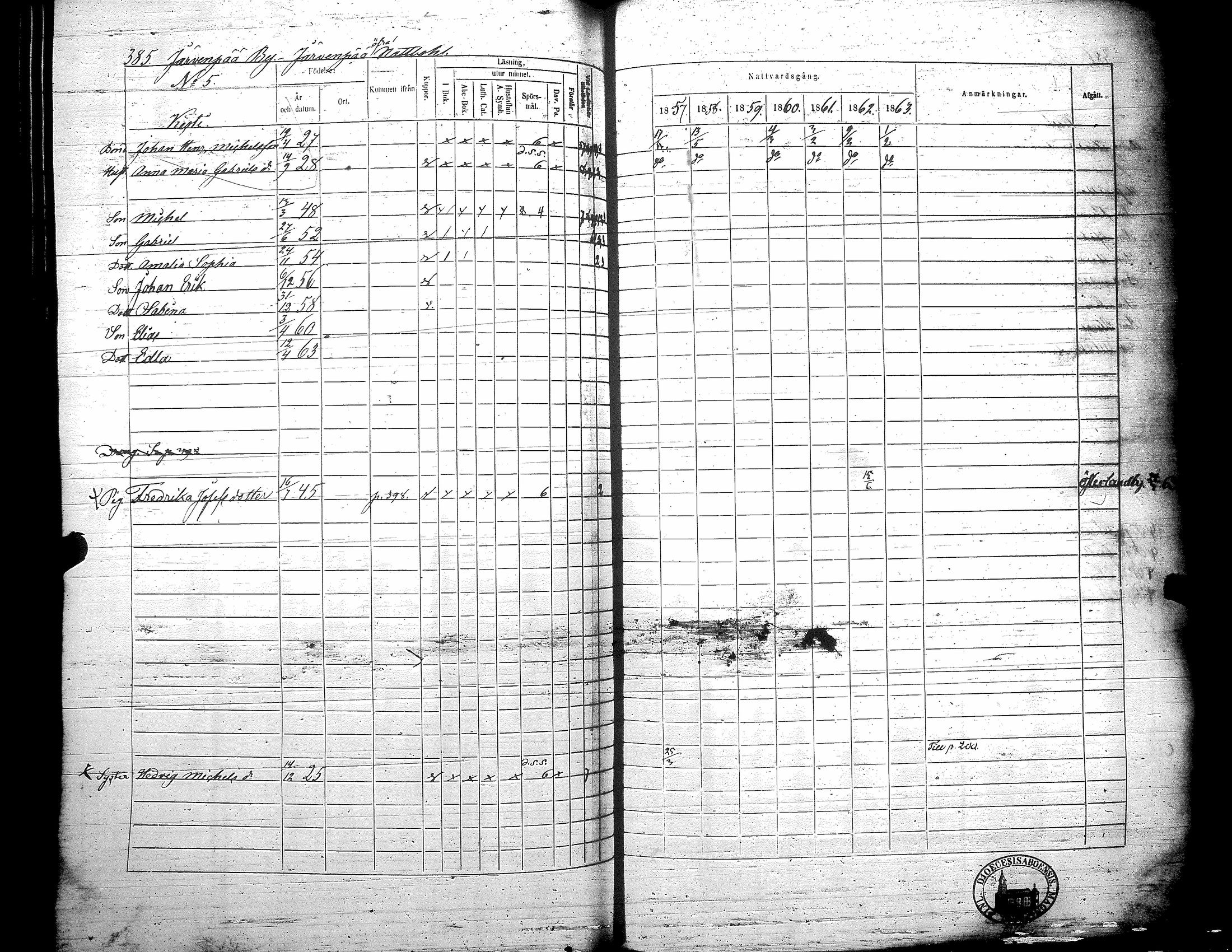 [ ../kirjat/Kirkonkirjat/teuva/rippikirja_1857-1863_uk193/kuvat/391.jpg ]