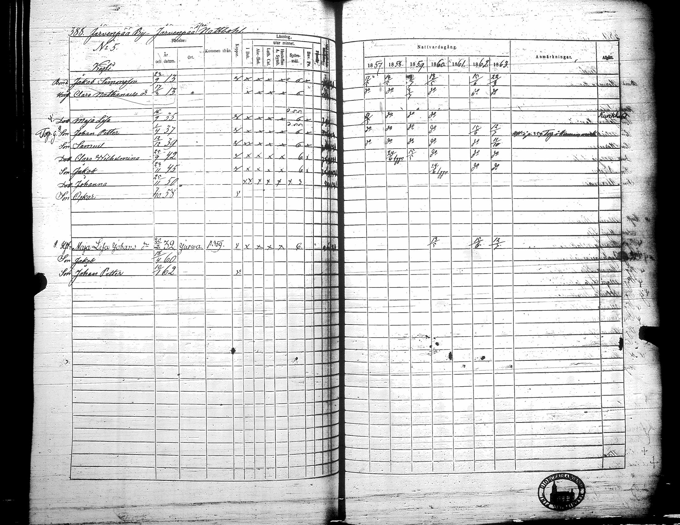 [ ../kirjat/Kirkonkirjat/teuva/rippikirja_1857-1863_uk193/kuvat/394.jpg ]