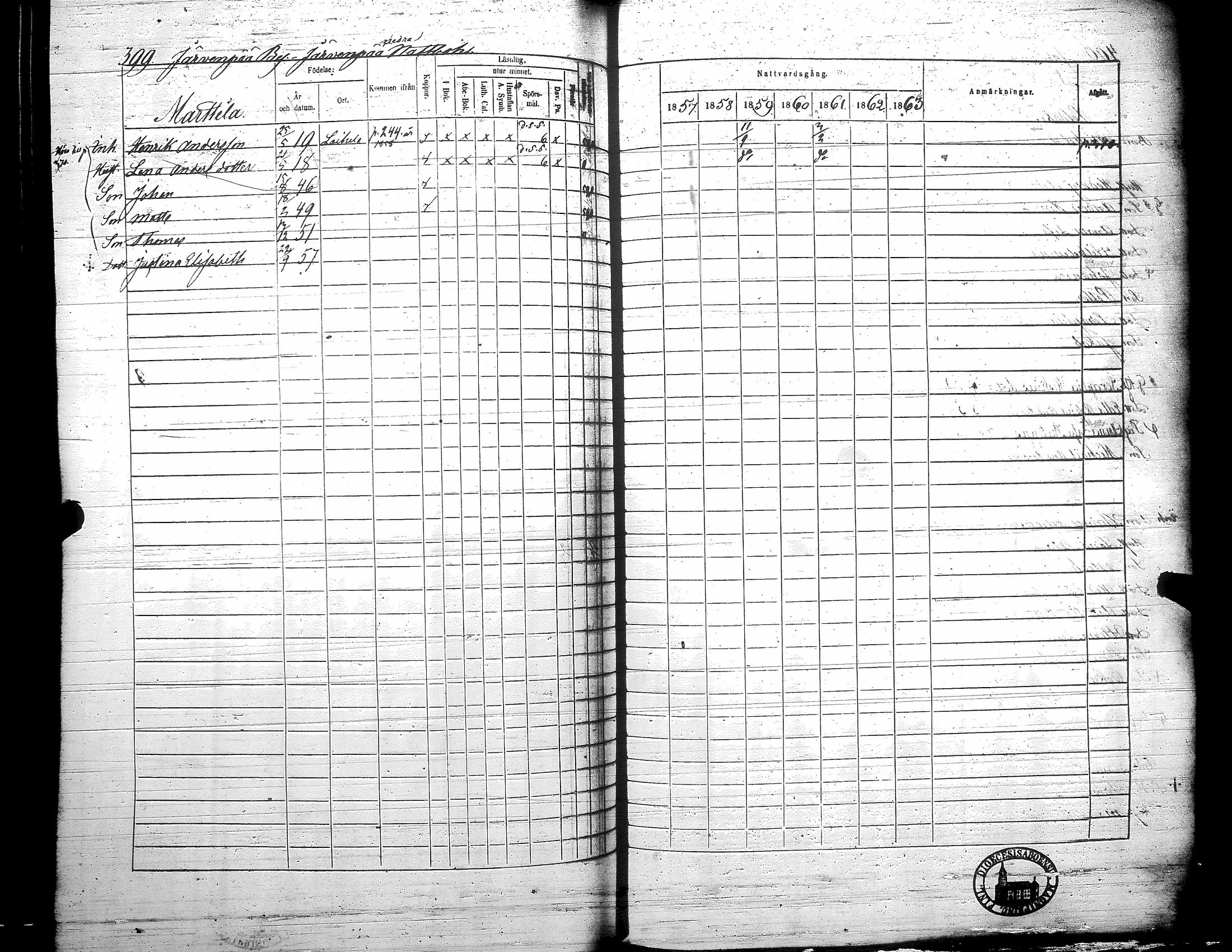 [ ../kirjat/Kirkonkirjat/teuva/rippikirja_1857-1863_uk193/kuvat/405.jpg ]