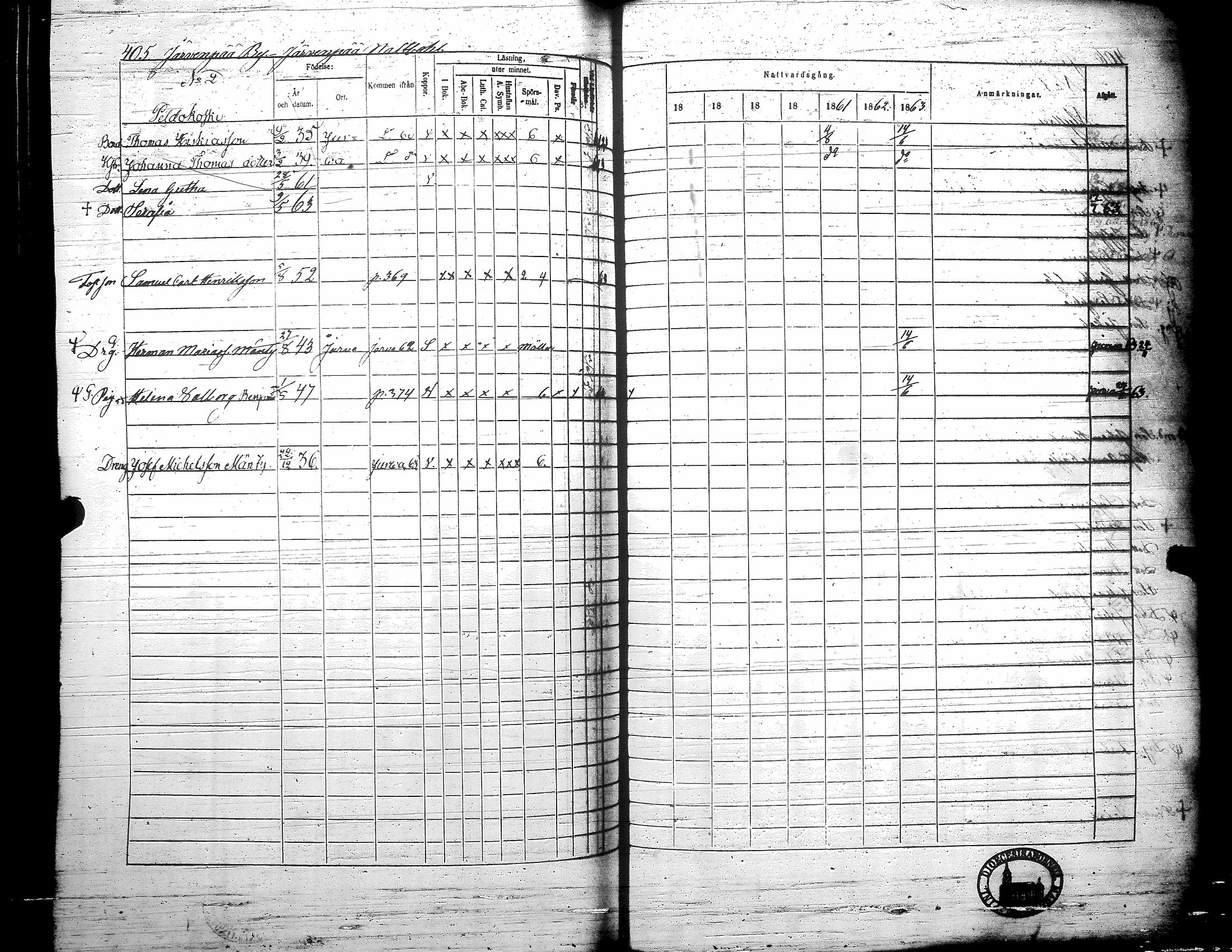 [ ../kirjat/Kirkonkirjat/teuva/rippikirja_1857-1863_uk193/kuvat/411.jpg ]