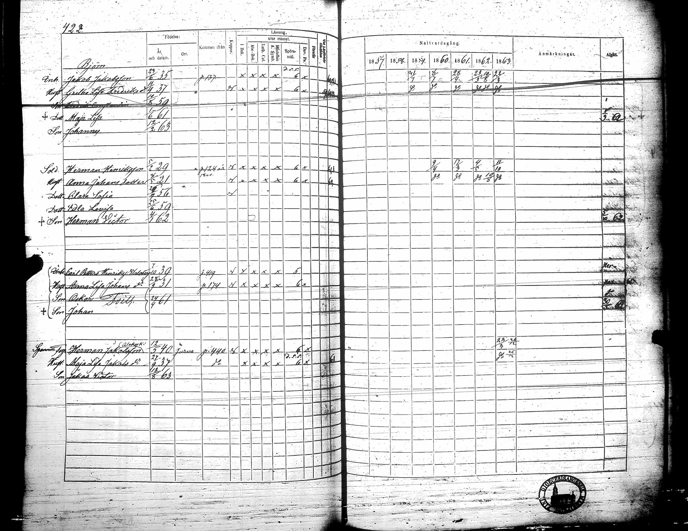 [ ../kirjat/Kirkonkirjat/teuva/rippikirja_1857-1863_uk193/kuvat/428.jpg ]