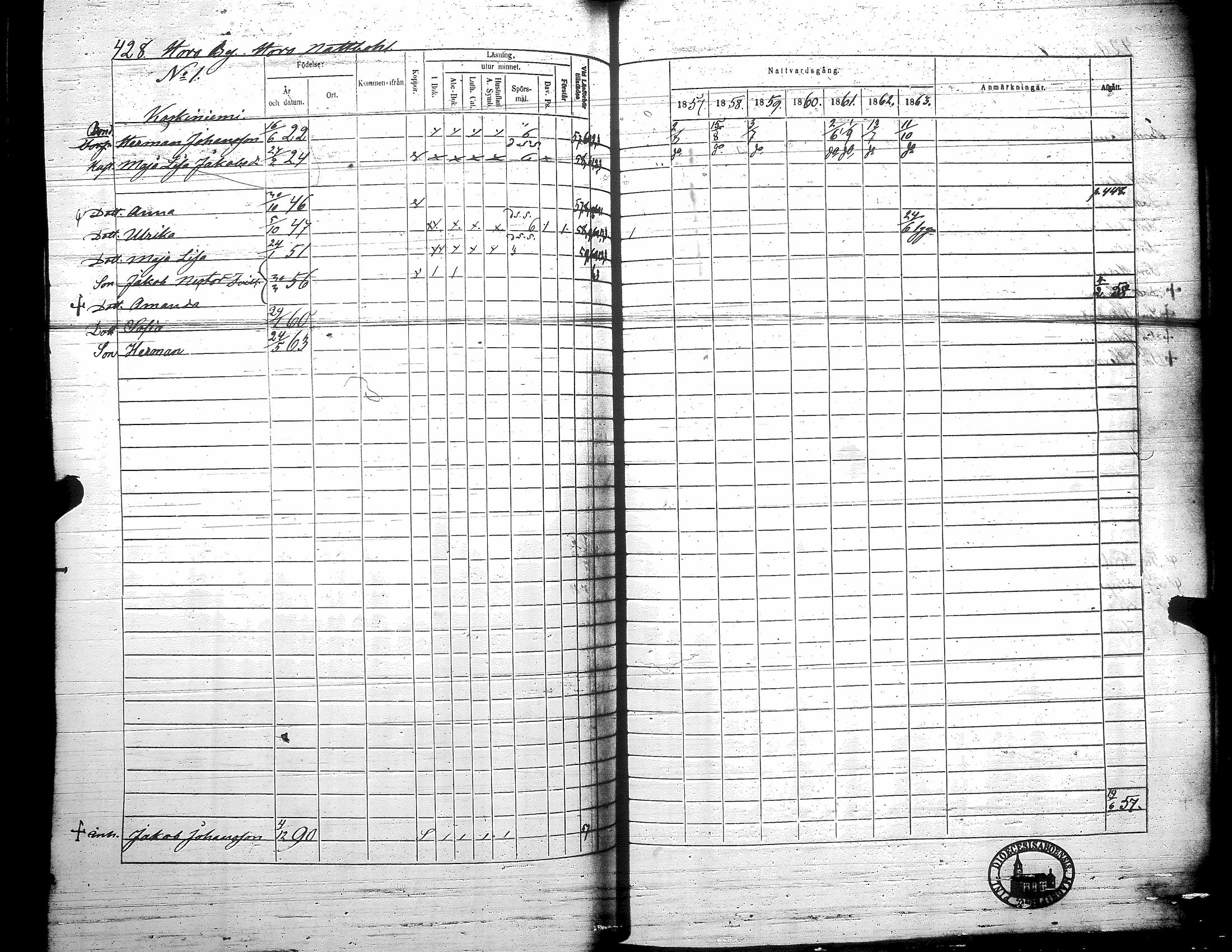[ ../kirjat/Kirkonkirjat/teuva/rippikirja_1857-1863_uk193/kuvat/434.jpg ]