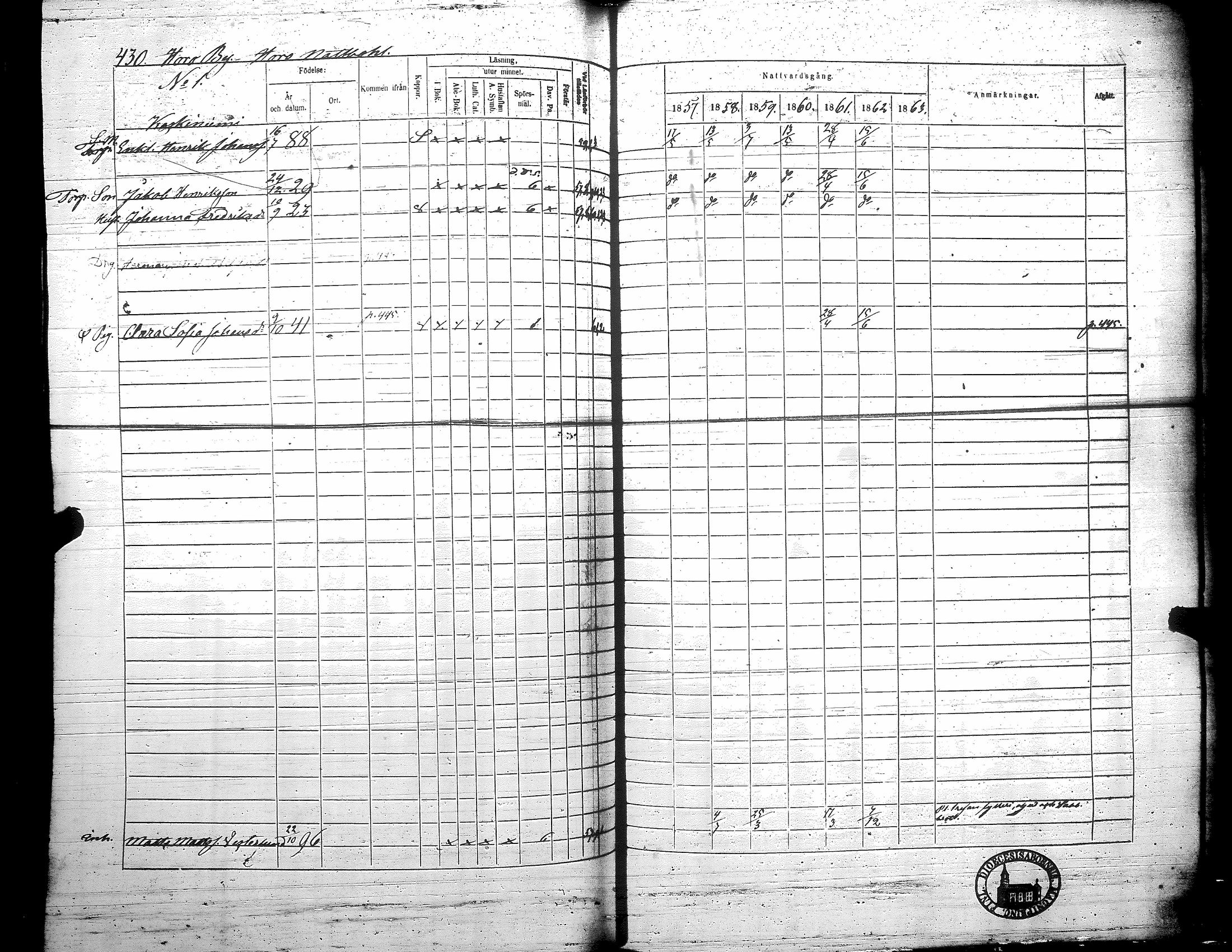 [ ../kirjat/Kirkonkirjat/teuva/rippikirja_1857-1863_uk193/kuvat/436.jpg ]
