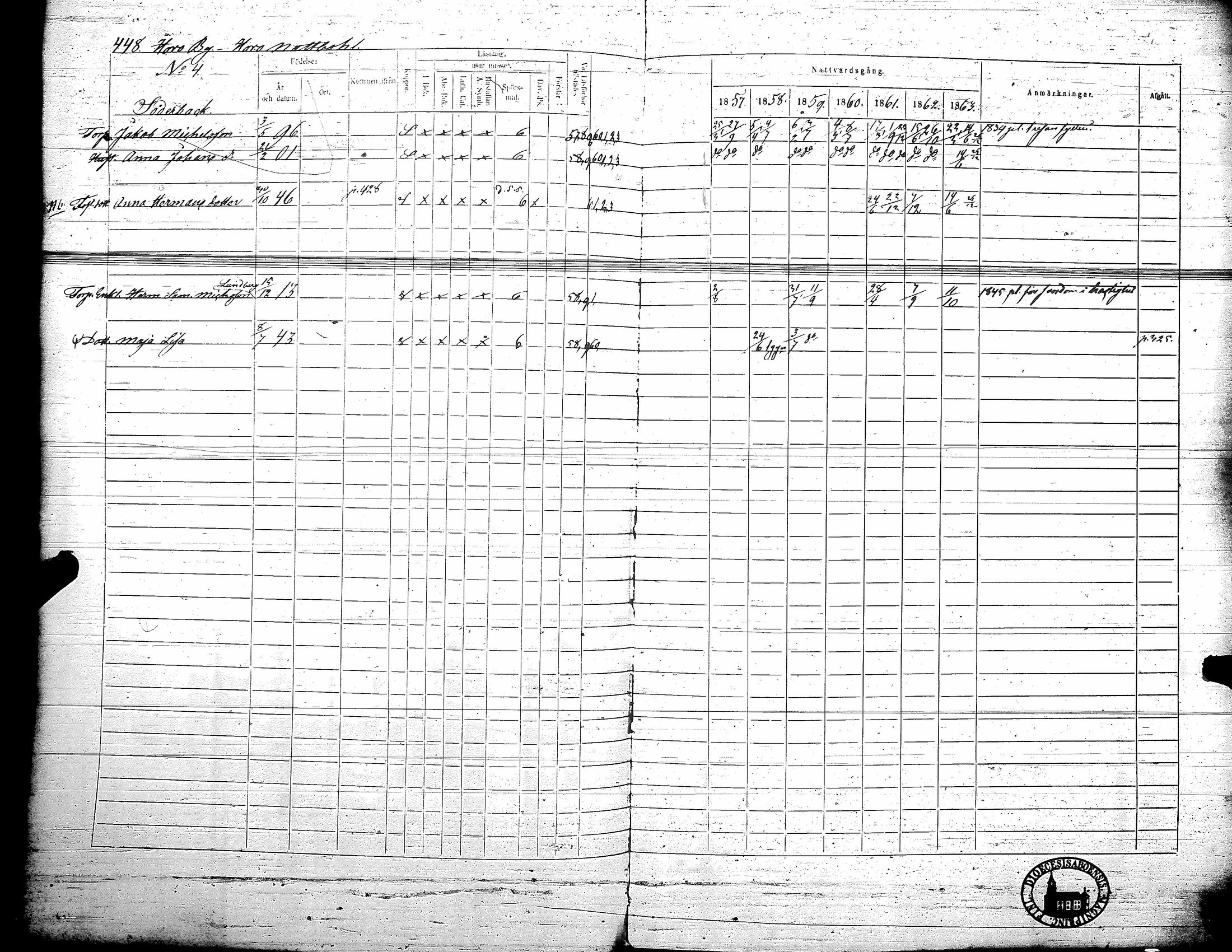 [ ../kirjat/Kirkonkirjat/teuva/rippikirja_1857-1863_uk193/kuvat/454.jpg ]