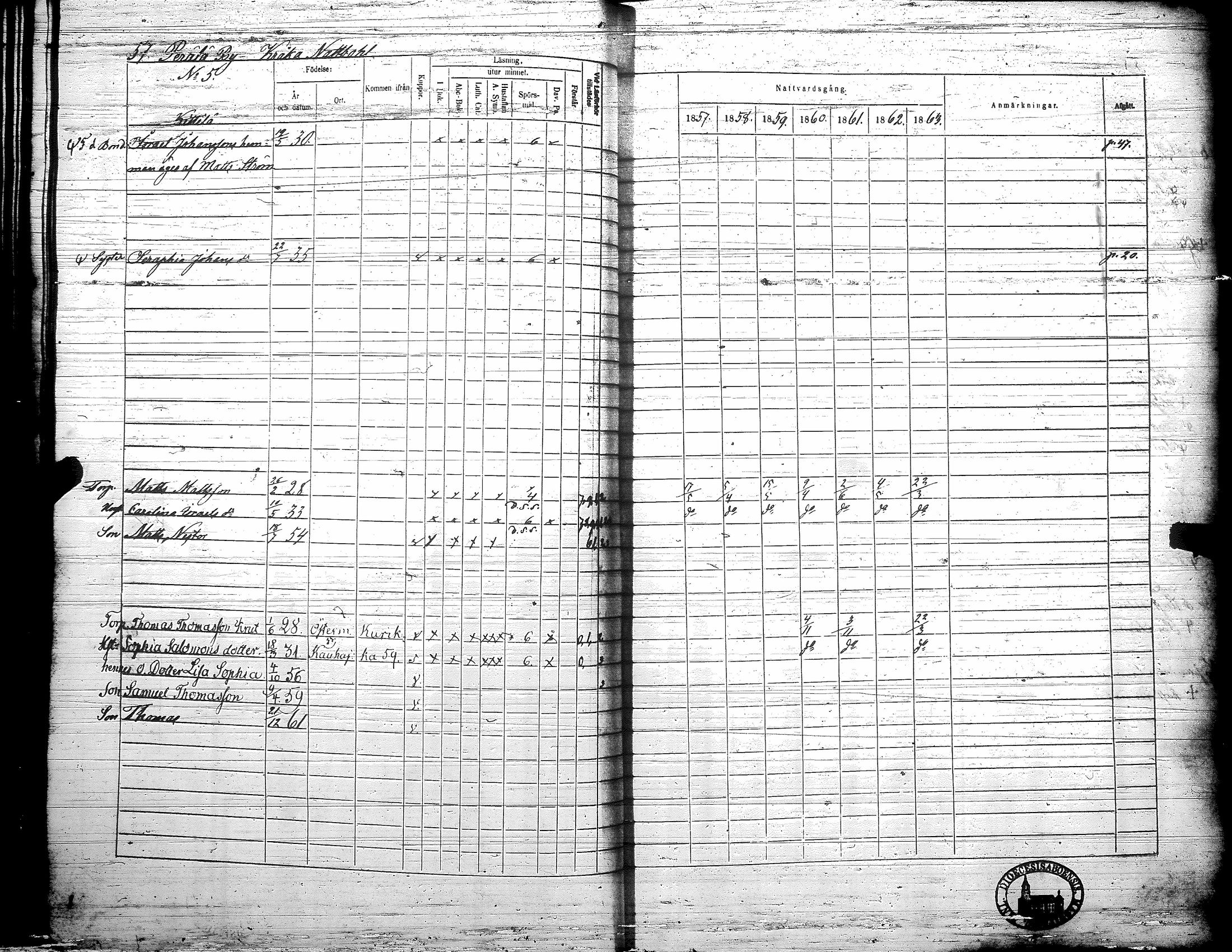 [ ../kirjat/Kirkonkirjat/teuva/rippikirja_1857-1863_uk193/kuvat/63.jpg ]