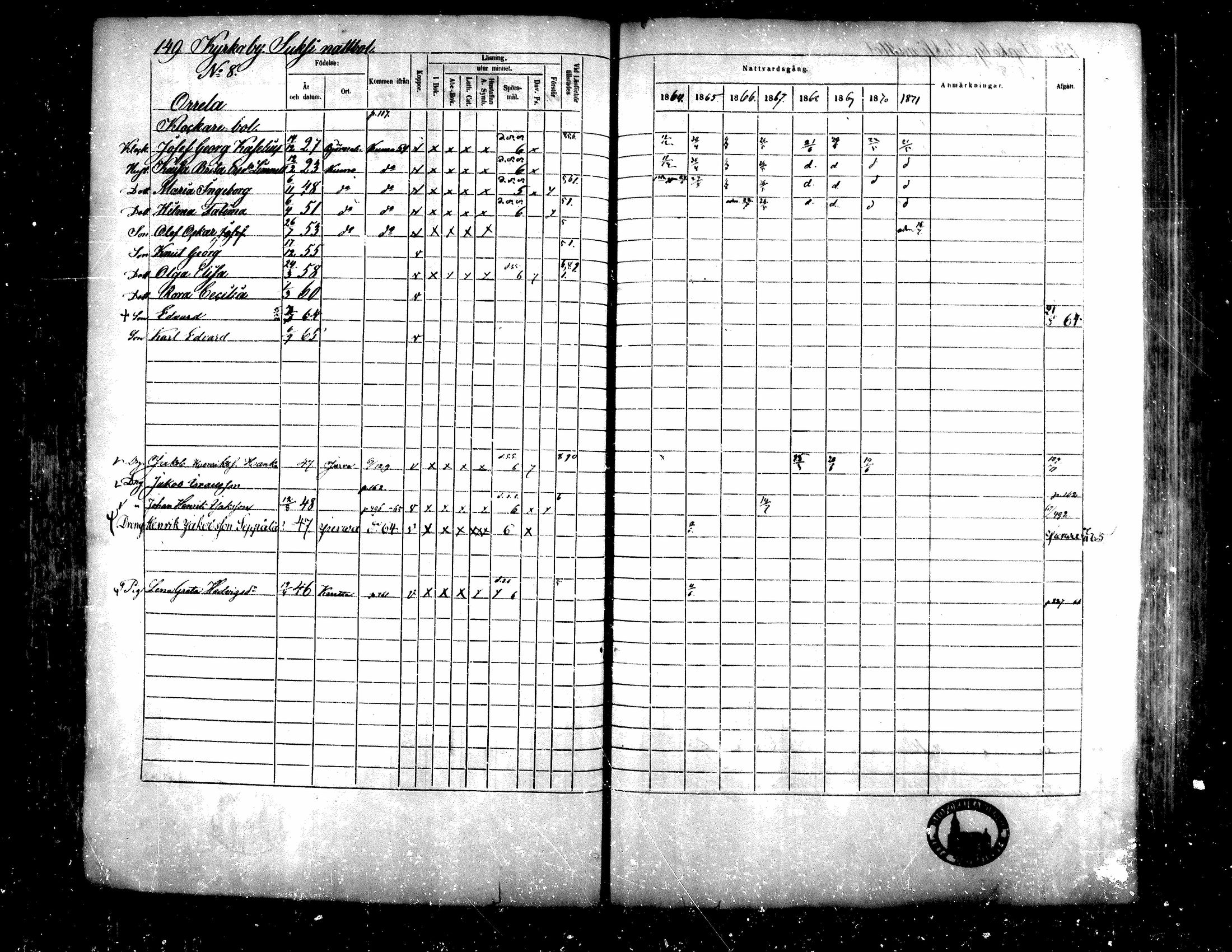 [ ../kirjat/Kirkonkirjat/teuva/rippikirja_1864-1871_mko137-158/kuvat/138.jpg ]
