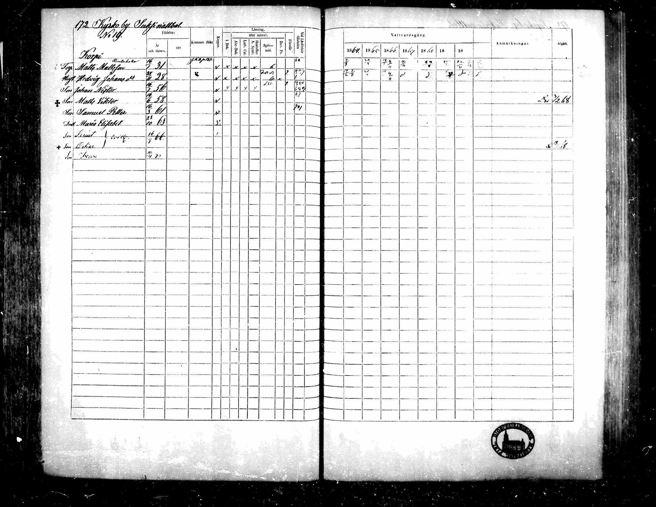 [ ../kirjat/Kirkonkirjat/teuva/rippikirja_1864-1871_mko137-158/kuvat/161.jpg ]