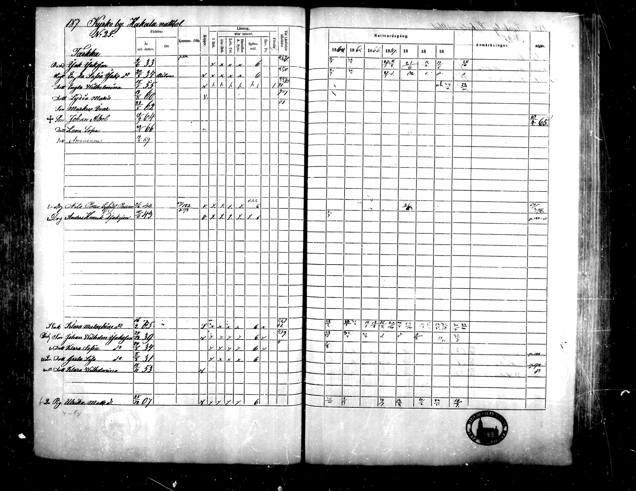 [ ../kirjat/Kirkonkirjat/teuva/rippikirja_1864-1871_mko137-158/kuvat/176.jpg ]