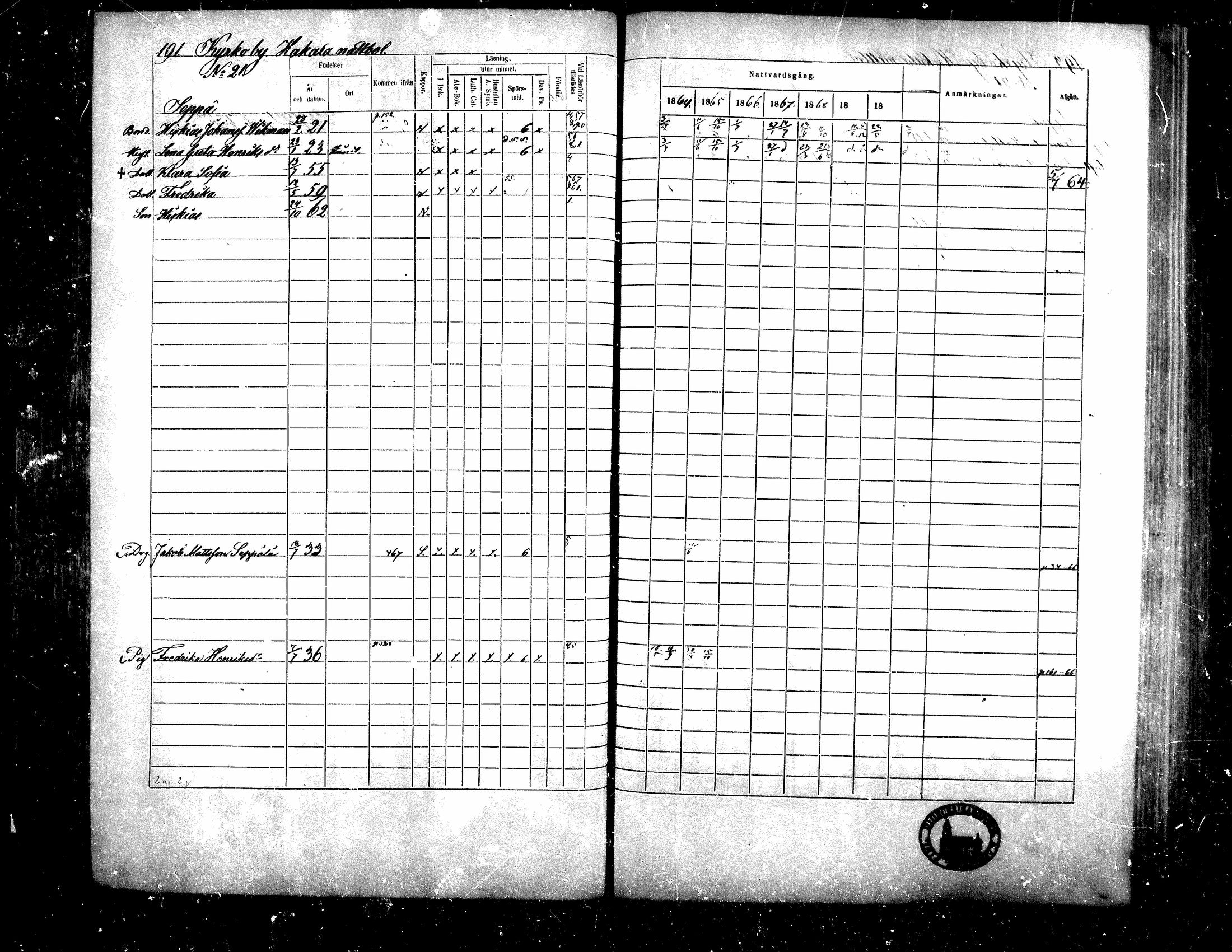 [ ../kirjat/Kirkonkirjat/teuva/rippikirja_1864-1871_mko137-158/kuvat/180.jpg ]