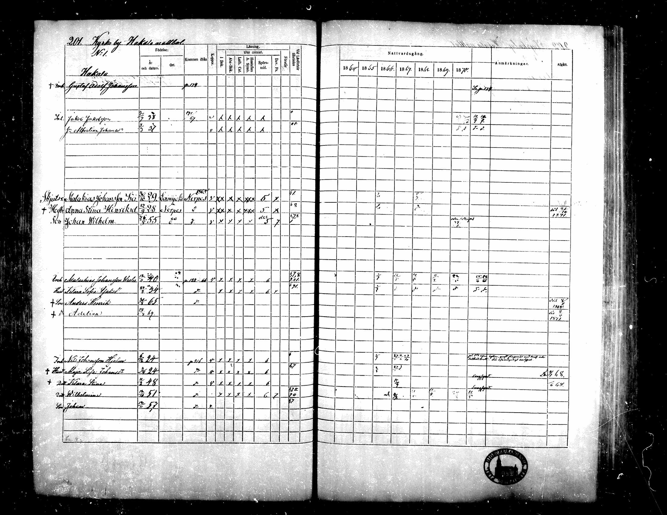 [ ../kirjat/Kirkonkirjat/teuva/rippikirja_1864-1871_mko137-158/kuvat/190.jpg ]