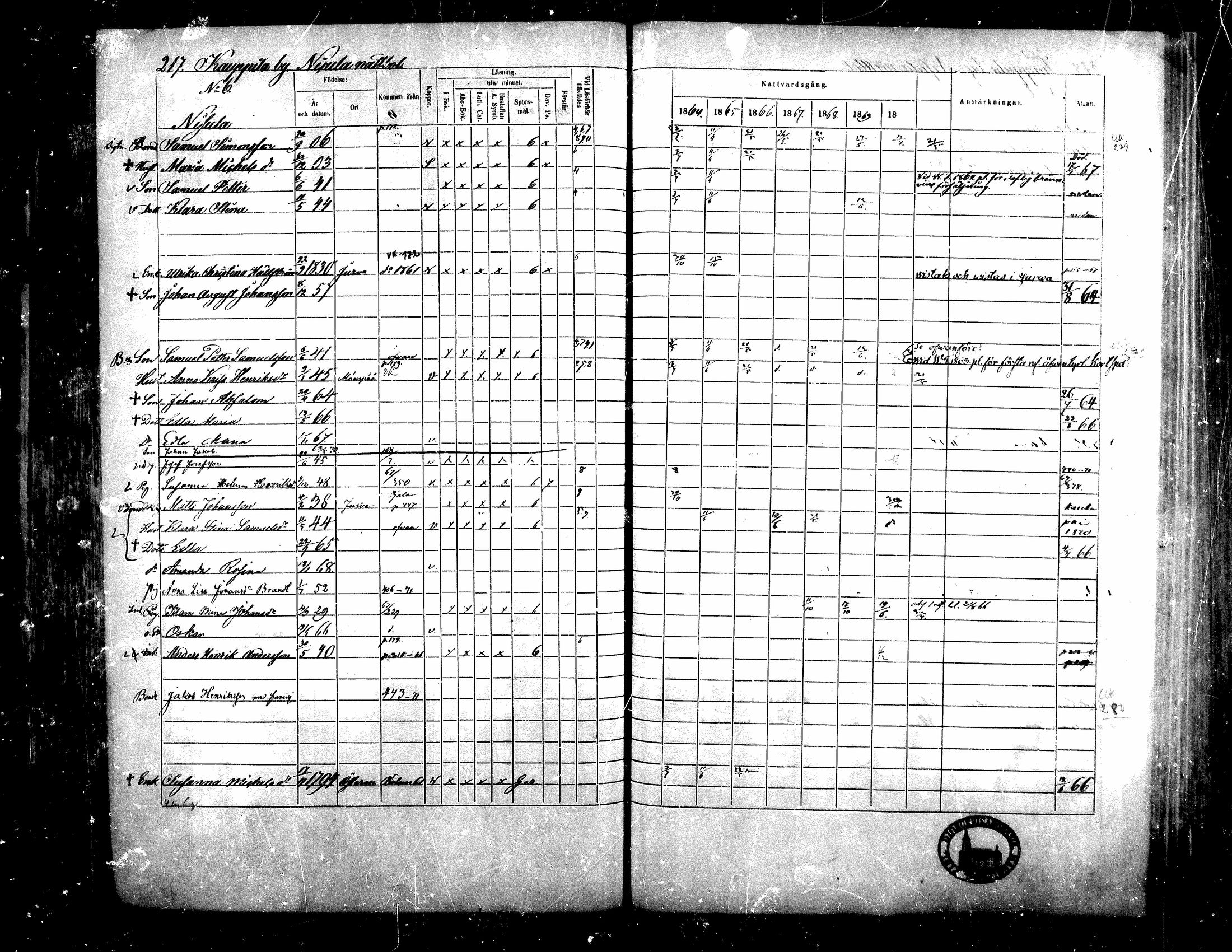 [ ../kirjat/Kirkonkirjat/teuva/rippikirja_1864-1871_mko137-158/kuvat/205.jpg ]