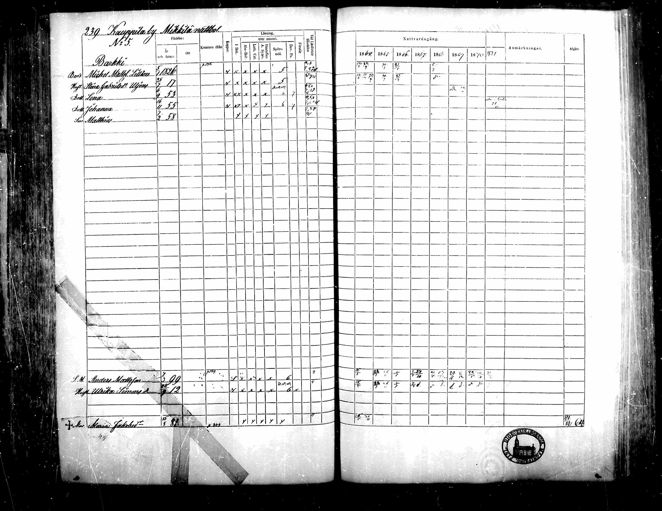 [ ../kirjat/Kirkonkirjat/teuva/rippikirja_1864-1871_mko137-158/kuvat/226.jpg ]