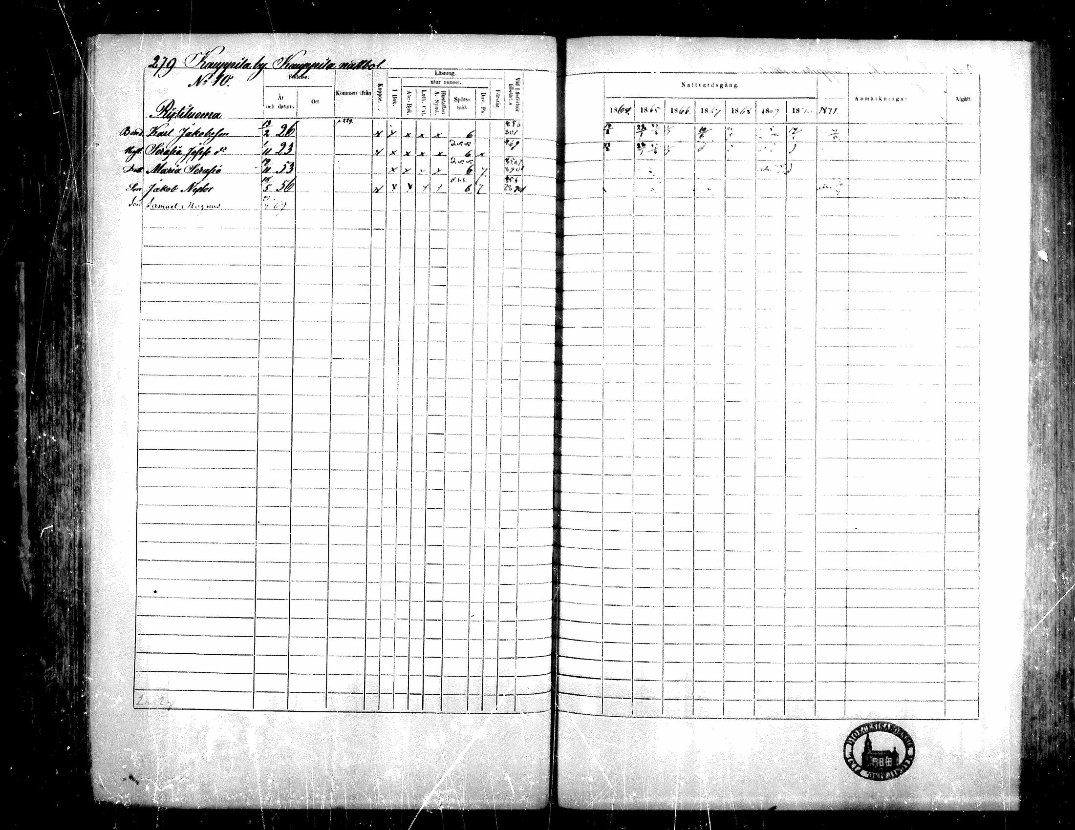 [ ../kirjat/Kirkonkirjat/teuva/rippikirja_1864-1871_mko137-158/kuvat/266.jpg ]