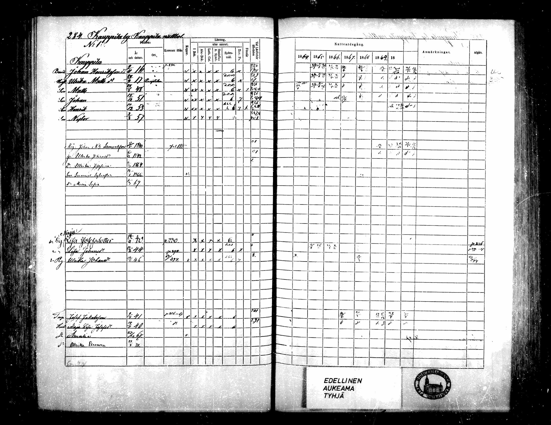 [ ../kirjat/Kirkonkirjat/teuva/rippikirja_1864-1871_mko137-158/kuvat/270.jpg ]