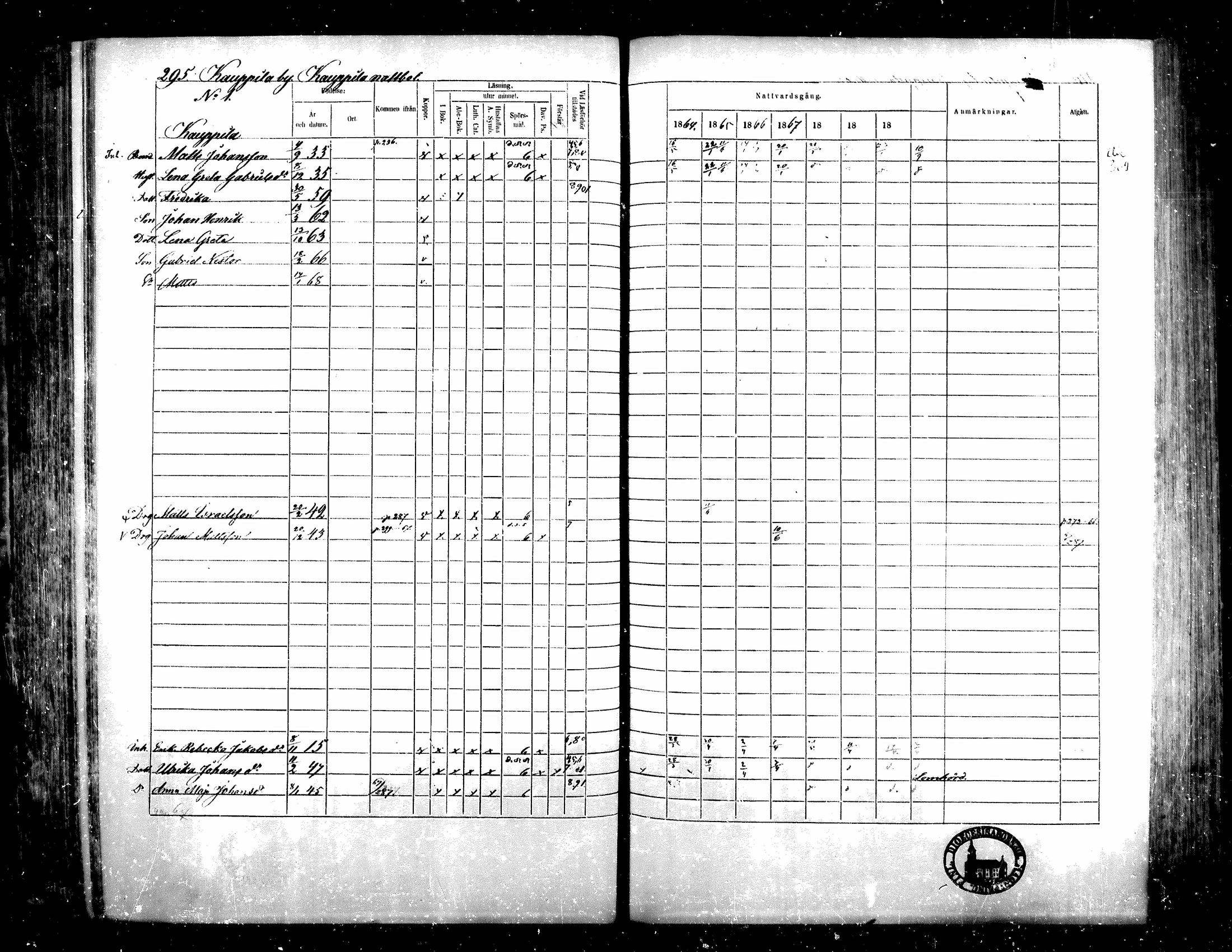 [ ../kirjat/Kirkonkirjat/teuva/rippikirja_1864-1871_mko137-158/kuvat/281.jpg ]