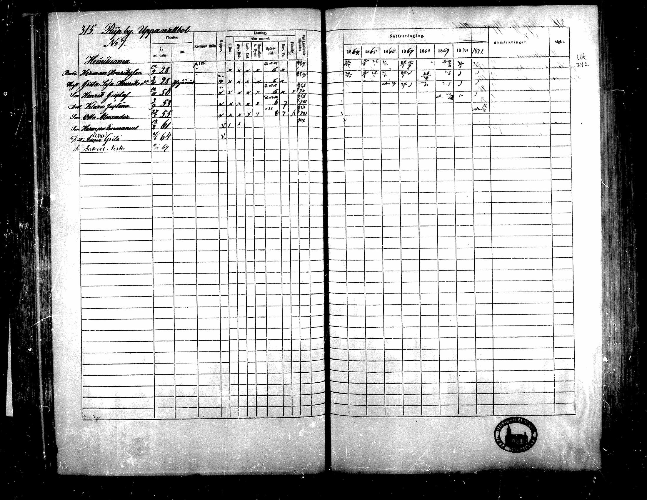 [ ../kirjat/Kirkonkirjat/teuva/rippikirja_1864-1871_mko137-158/kuvat/300.jpg ]