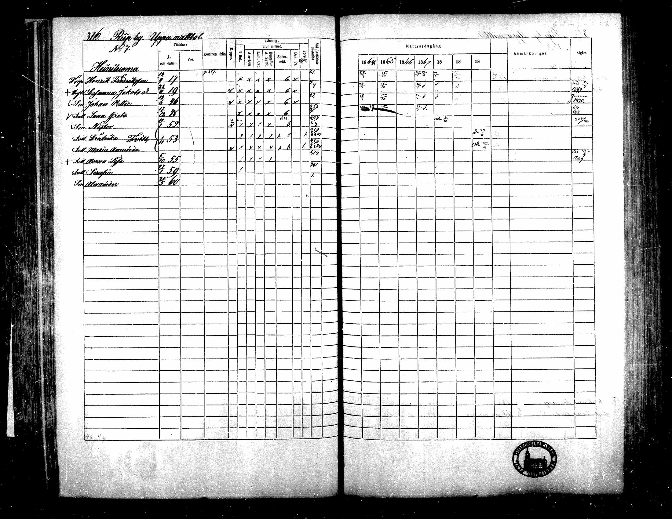 [ ../kirjat/Kirkonkirjat/teuva/rippikirja_1864-1871_mko137-158/kuvat/301.jpg ]