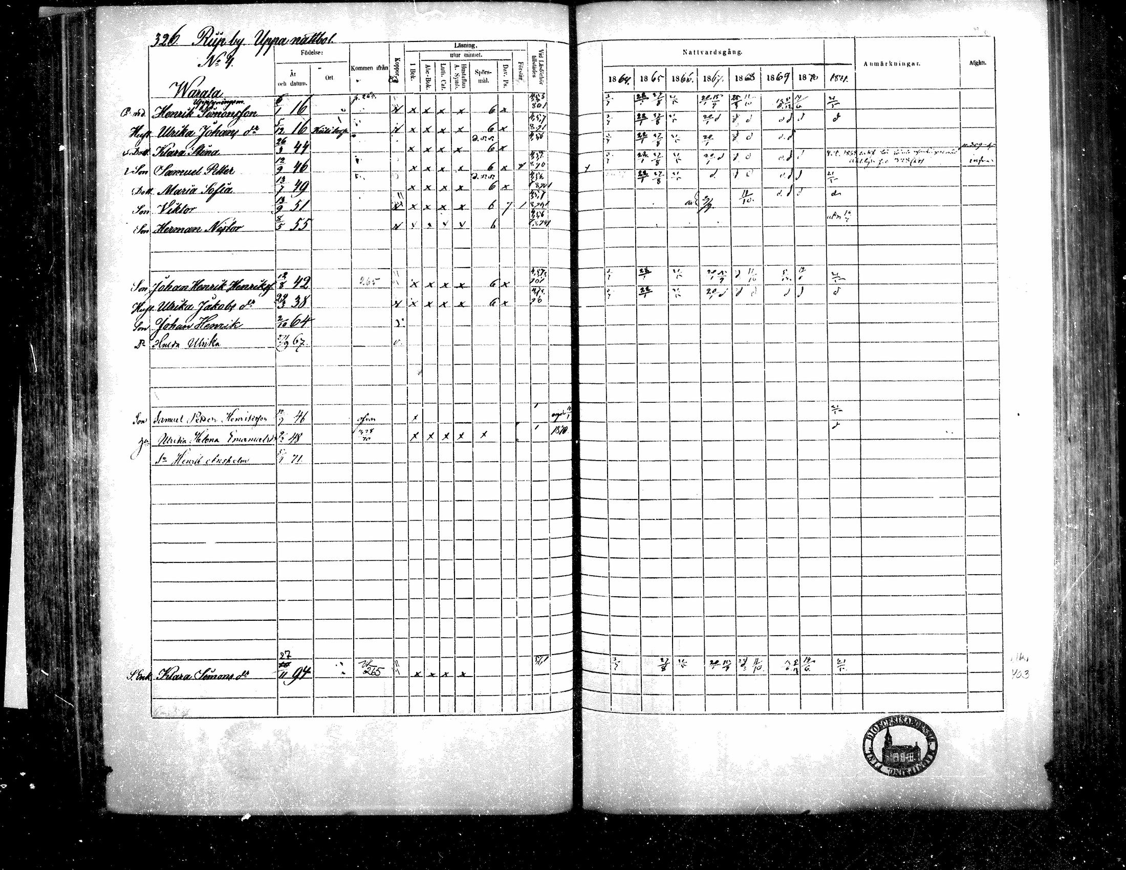 [ ../kirjat/Kirkonkirjat/teuva/rippikirja_1864-1871_mko137-158/kuvat/311.jpg ]