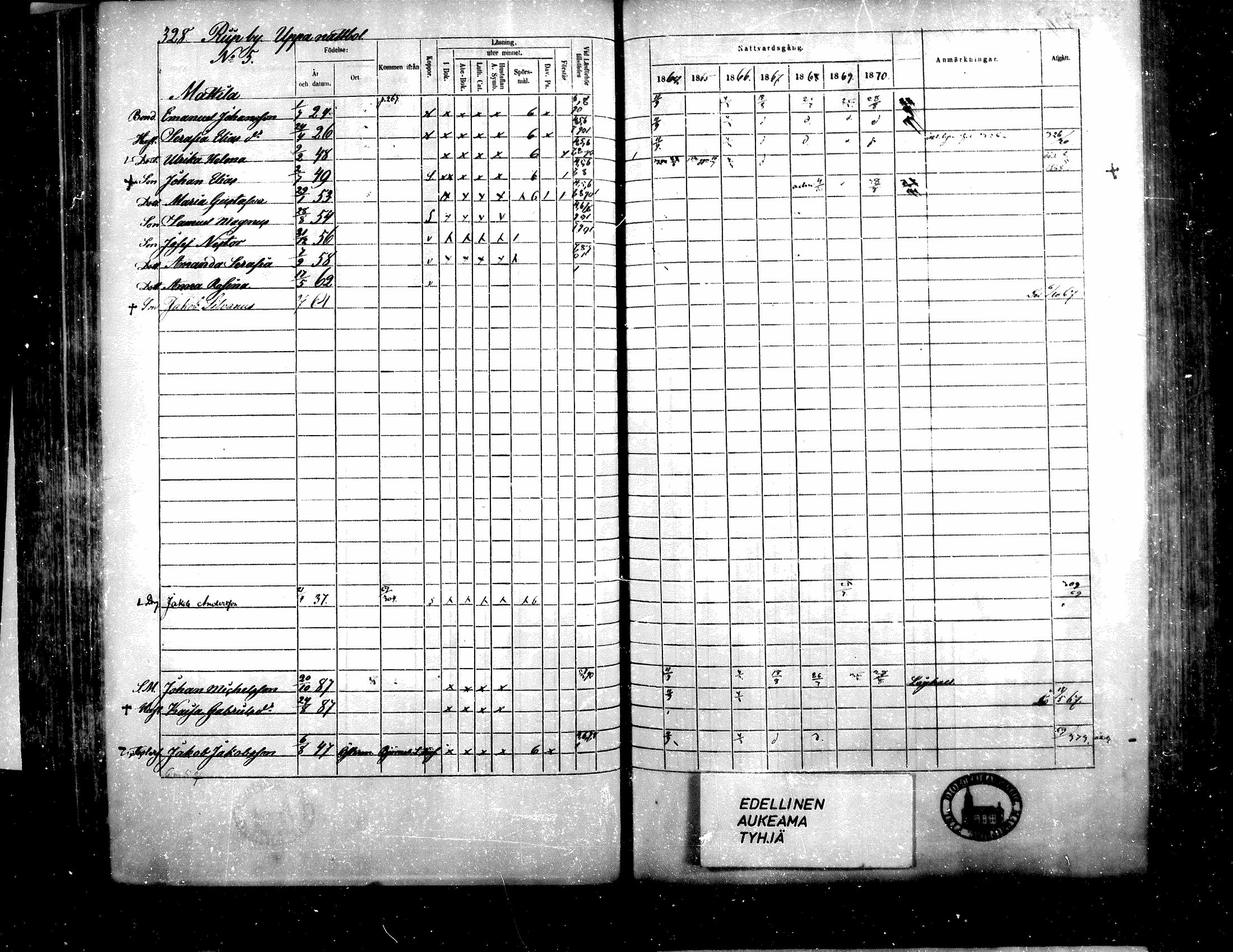 [ ../kirjat/Kirkonkirjat/teuva/rippikirja_1864-1871_mko137-158/kuvat/312.jpg ]