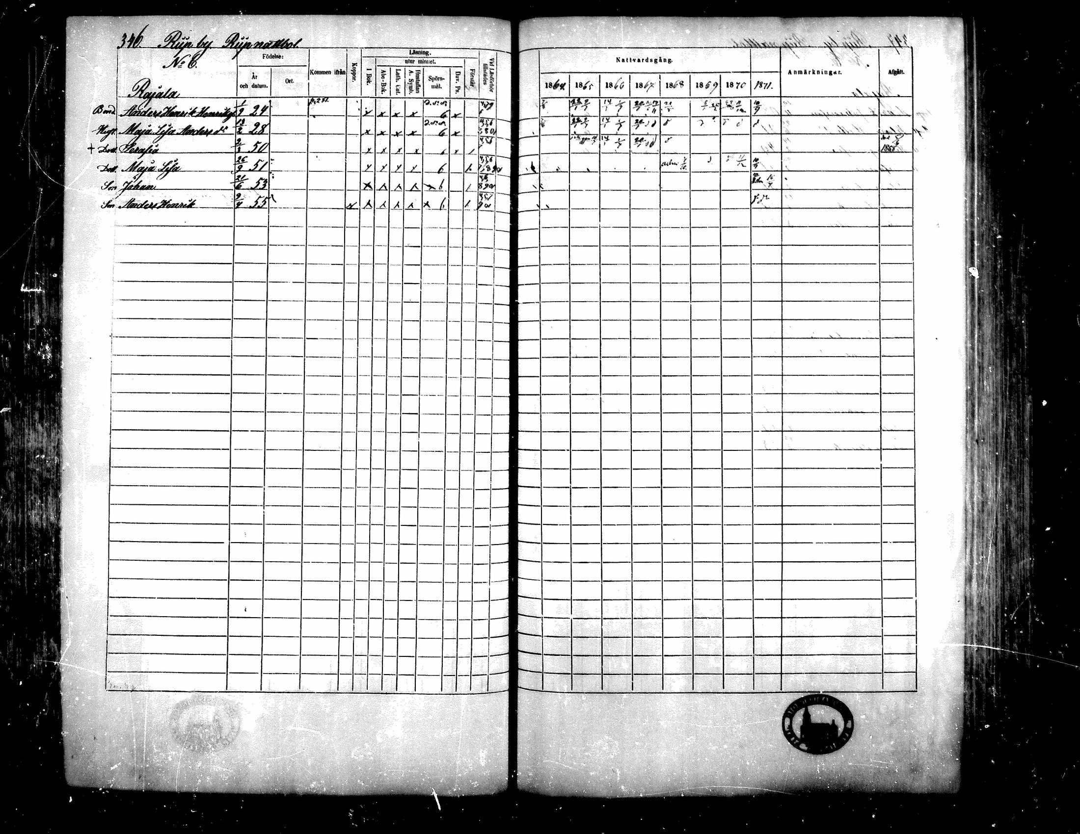 [ ../kirjat/Kirkonkirjat/teuva/rippikirja_1864-1871_mko137-158/kuvat/330.jpg ]