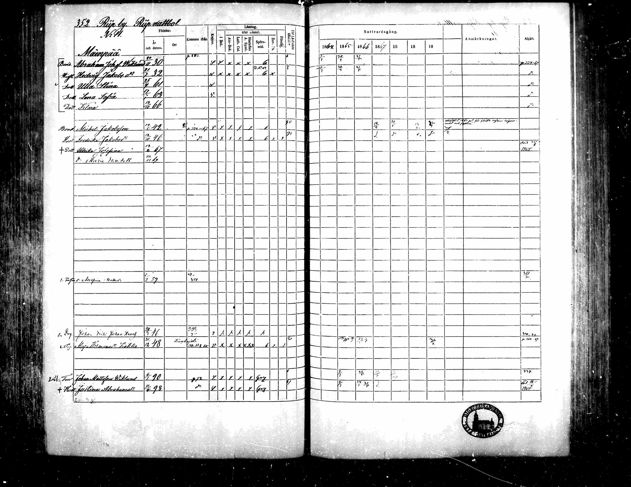 [ ../kirjat/Kirkonkirjat/teuva/rippikirja_1864-1871_mko137-158/kuvat/335.jpg ]