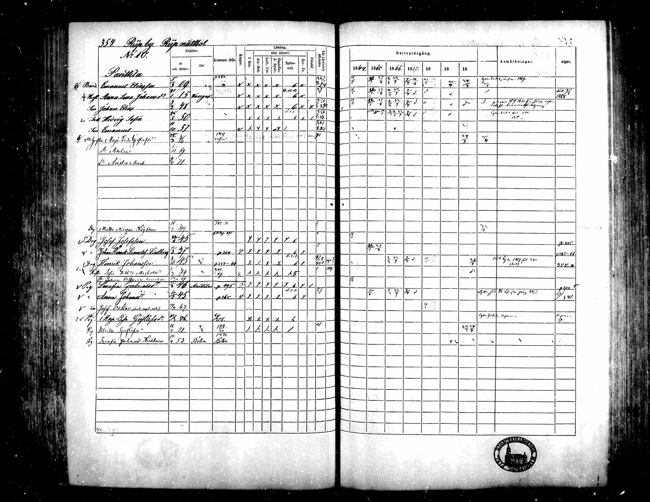[ ../kirjat/Kirkonkirjat/teuva/rippikirja_1864-1871_mko137-158/kuvat/337.jpg ]