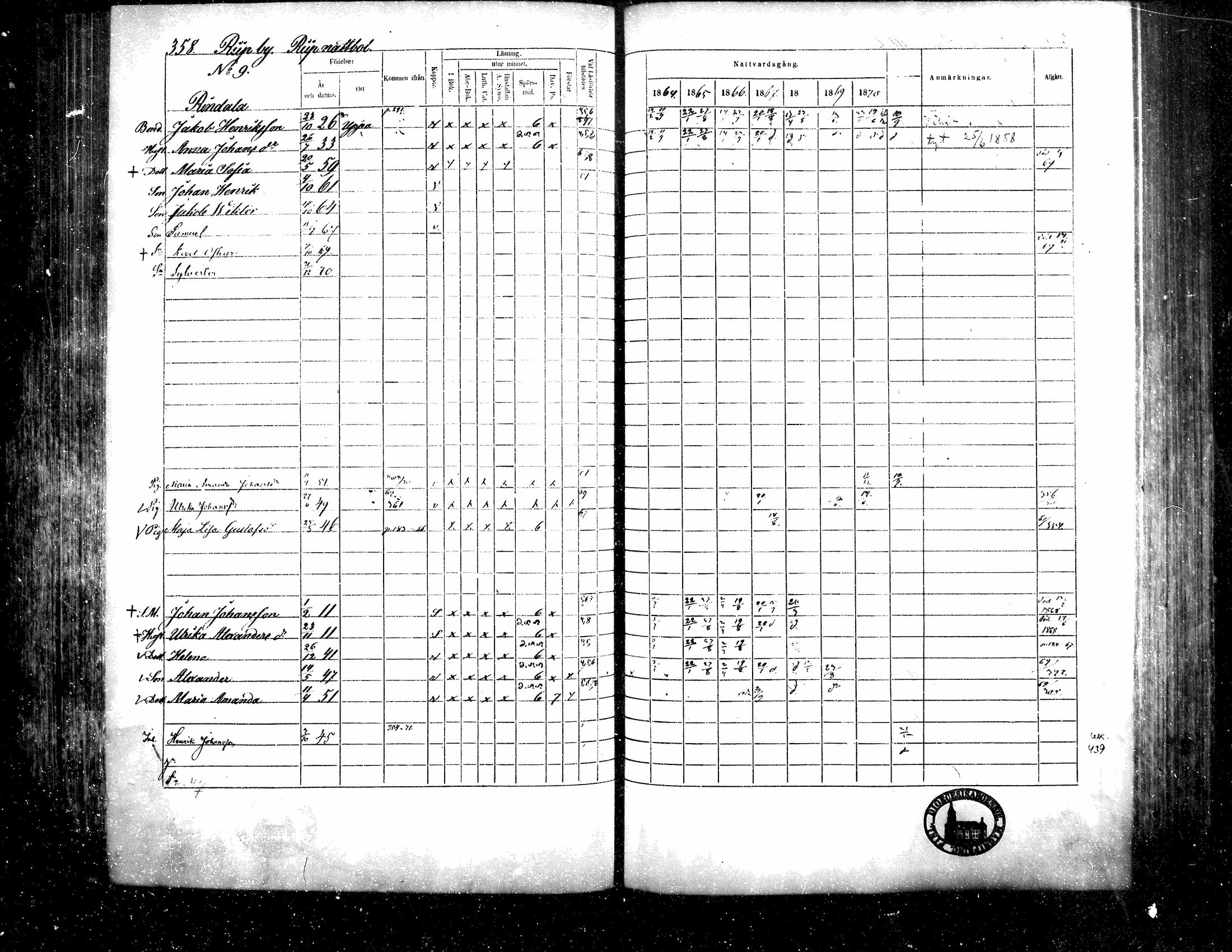 [ ../kirjat/Kirkonkirjat/teuva/rippikirja_1864-1871_mko137-158/kuvat/341.jpg ]